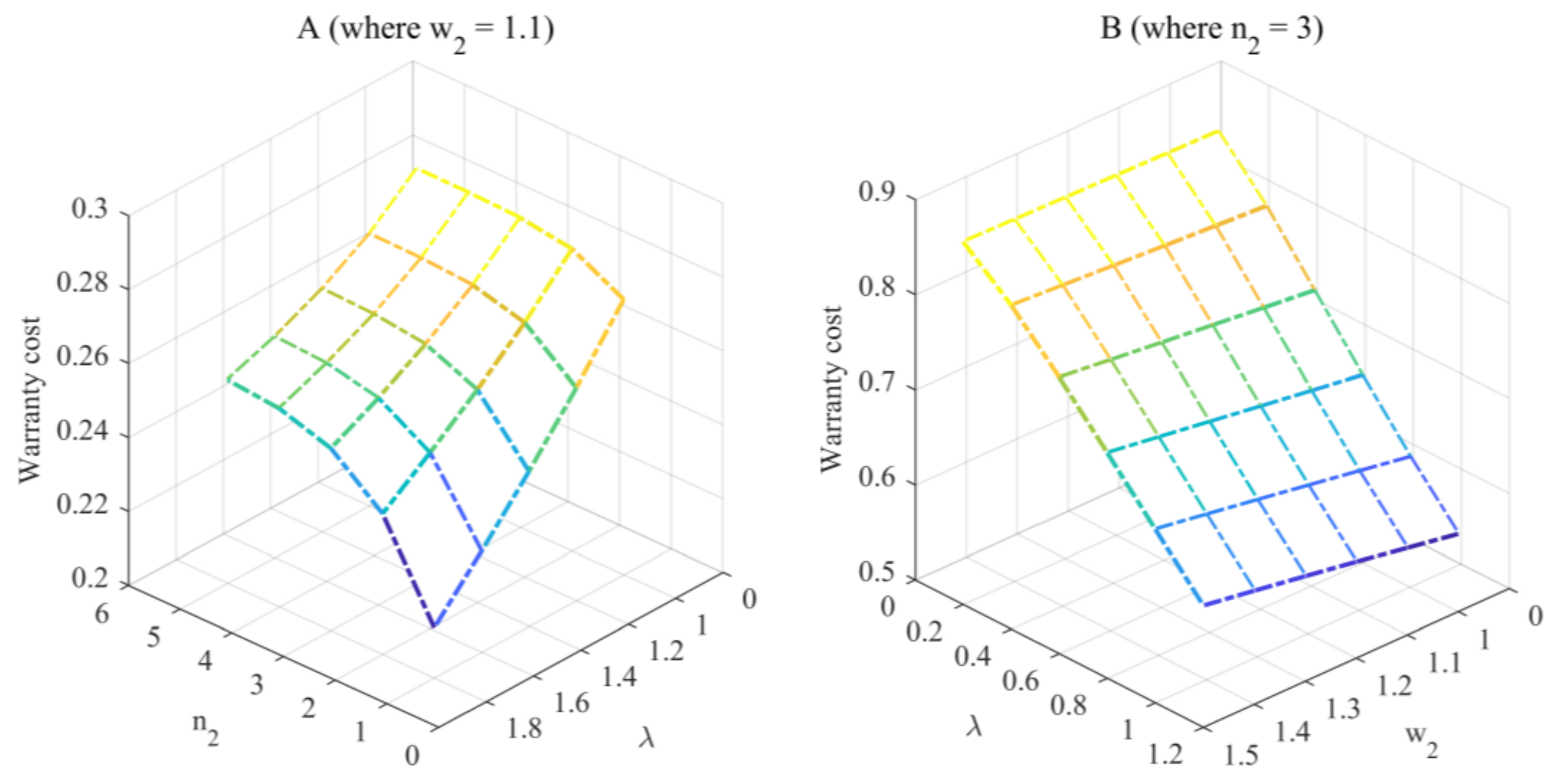 Mathematics 10 03723 g002