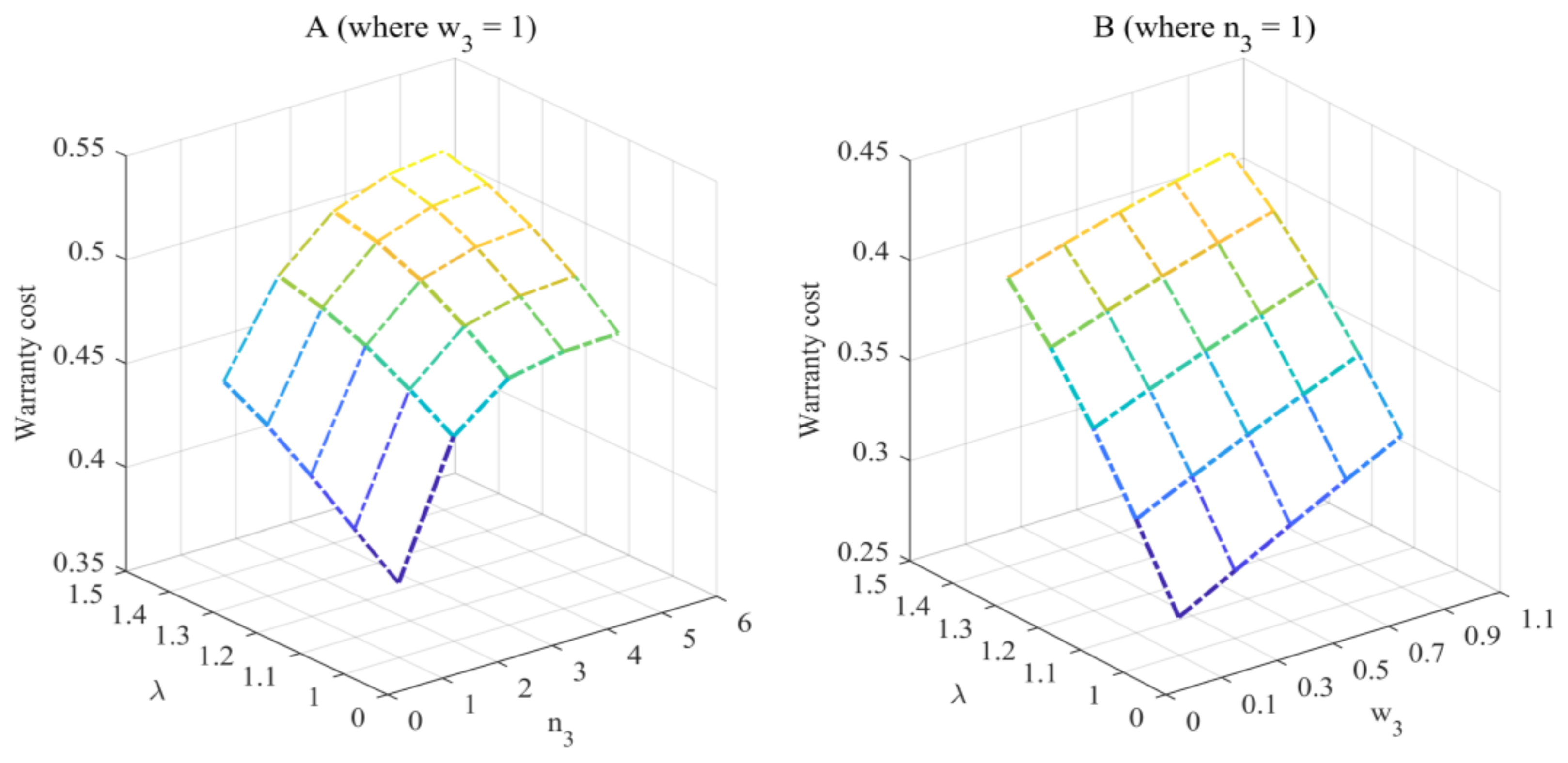 Mathematics 10 03723 g003