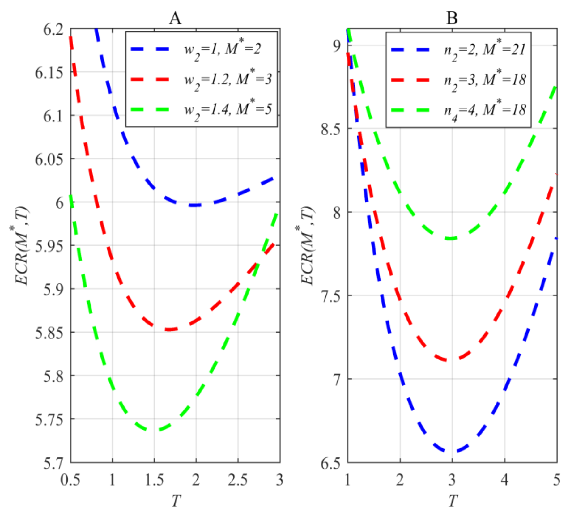 Mathematics 10 03723 g006