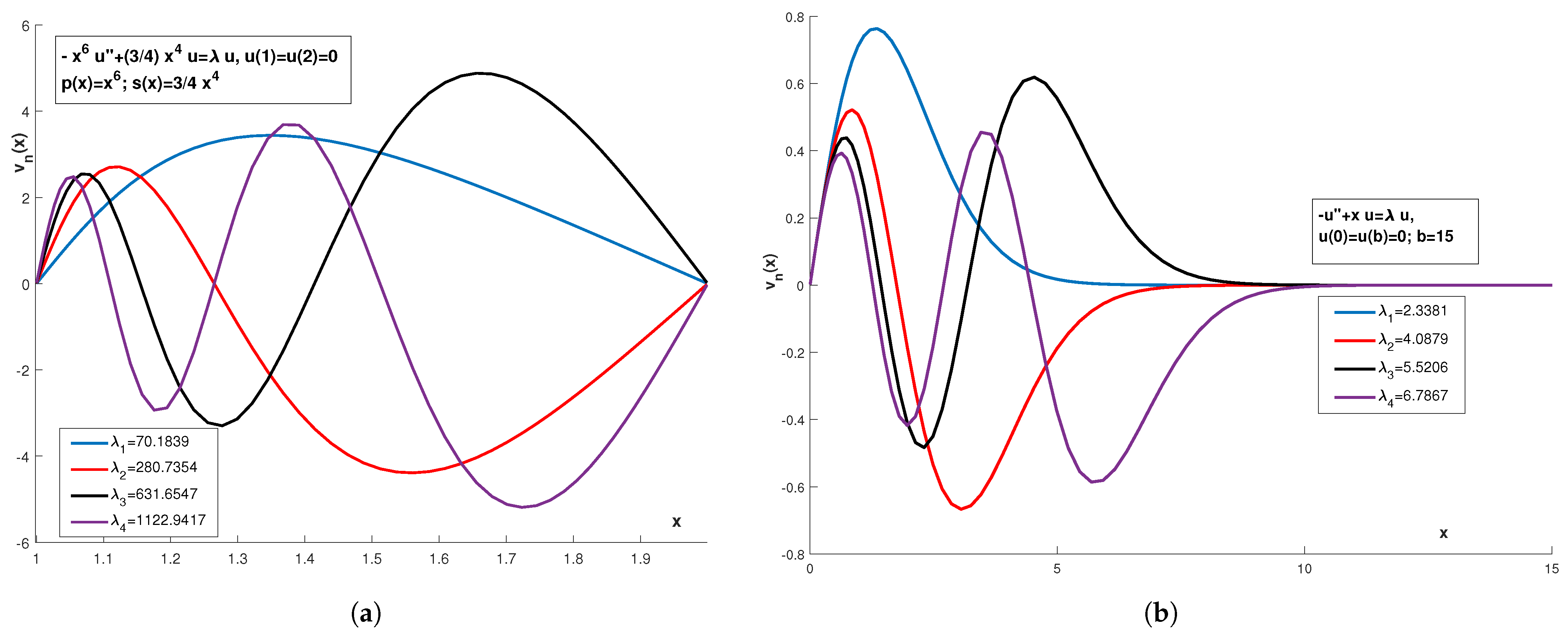 Mathematics 10 03728 g002 Mathematics 10 03728 g002