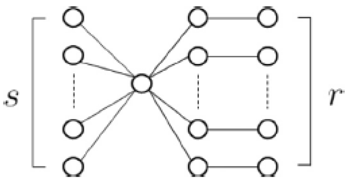 Mathematics 10 03729 g001 Mathematics 10 03729 g001