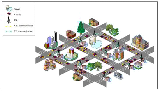 Mathematics 10 03731 g003 Mathematics 10 03731 g003