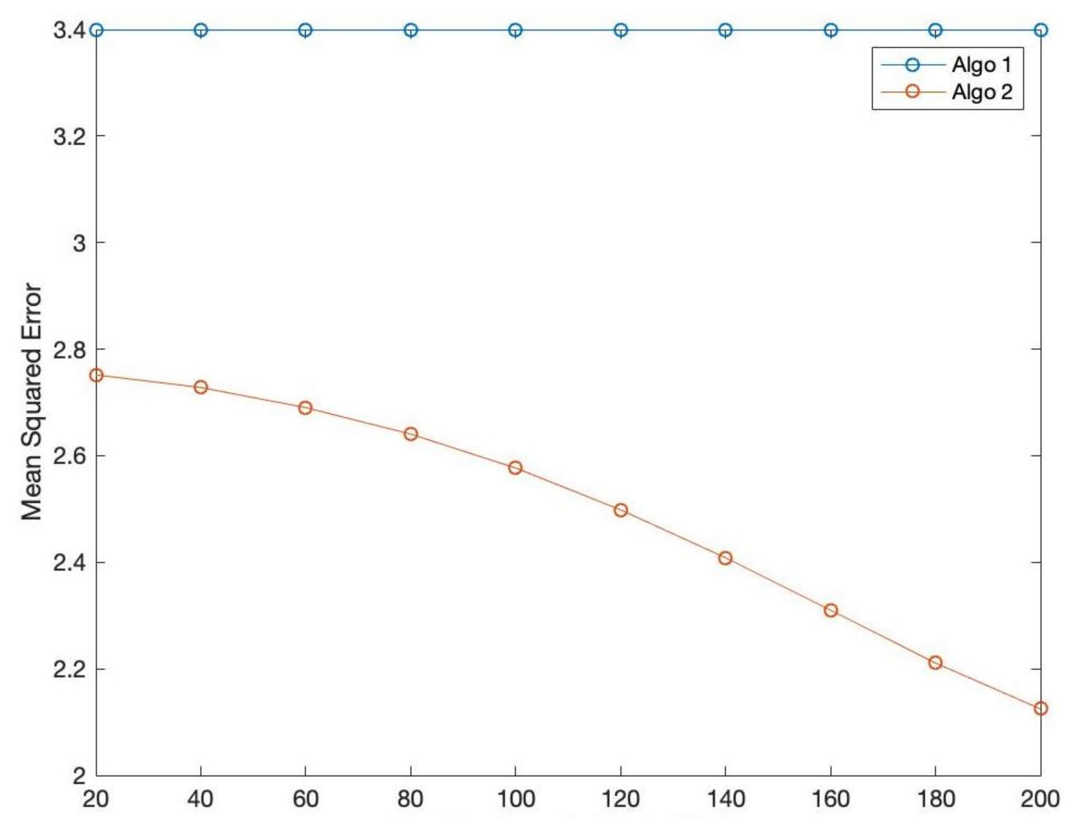 Mathematics 10 03734 g001