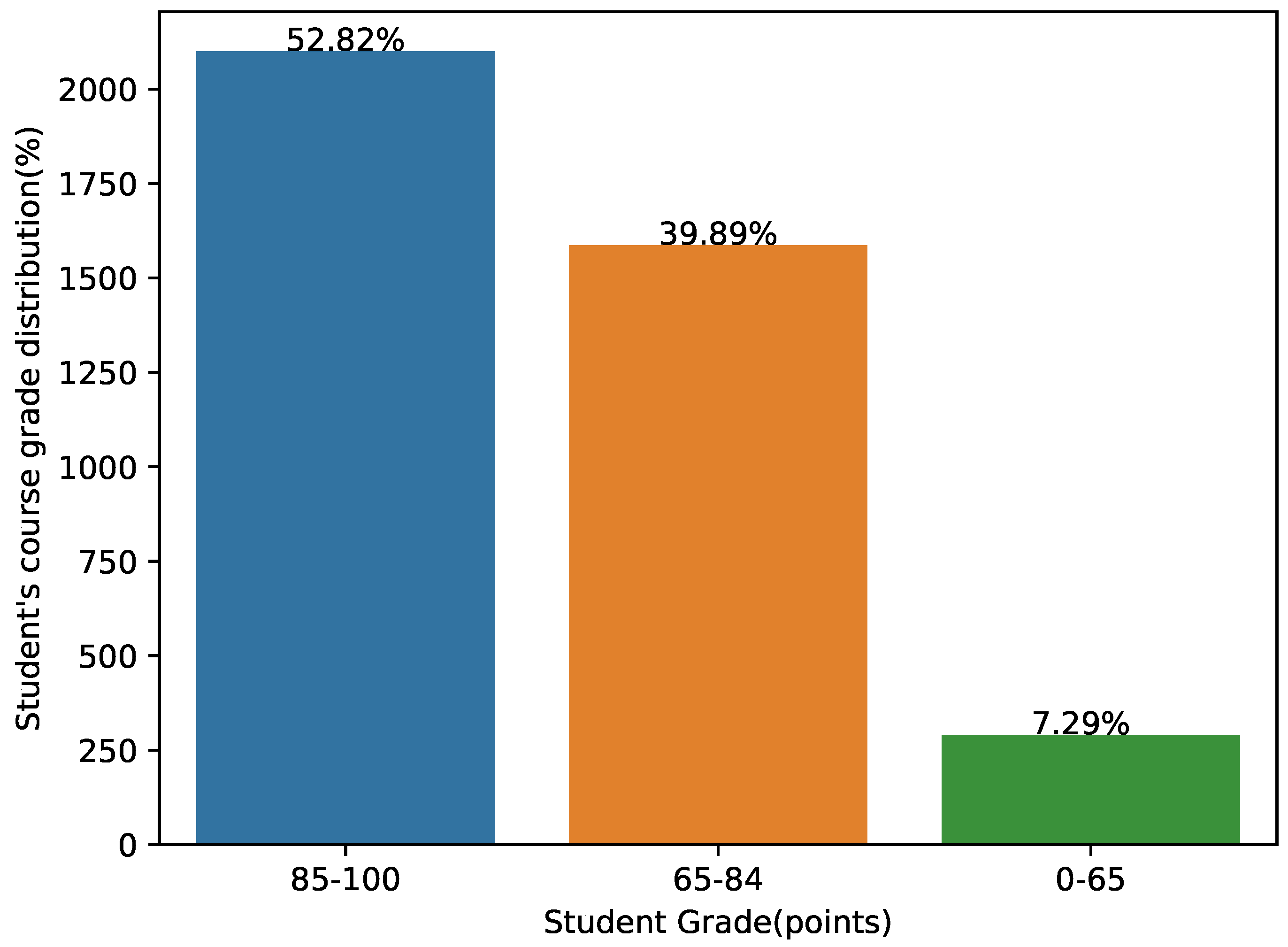 Mathematics 10 03737 g006