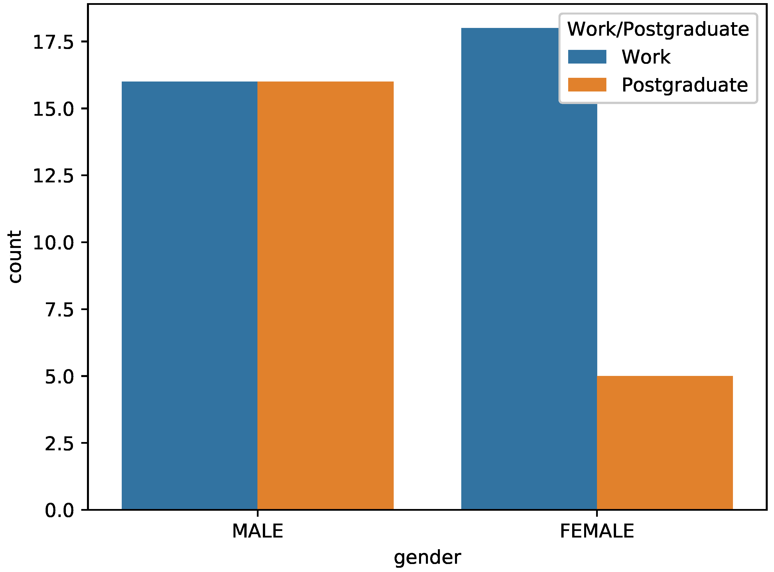 Mathematics 10 03737 g007