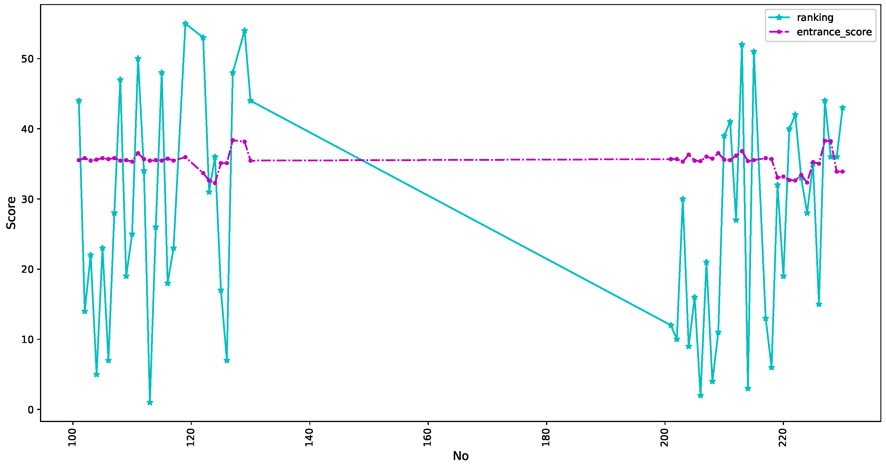 Mathematics 10 03737 g009