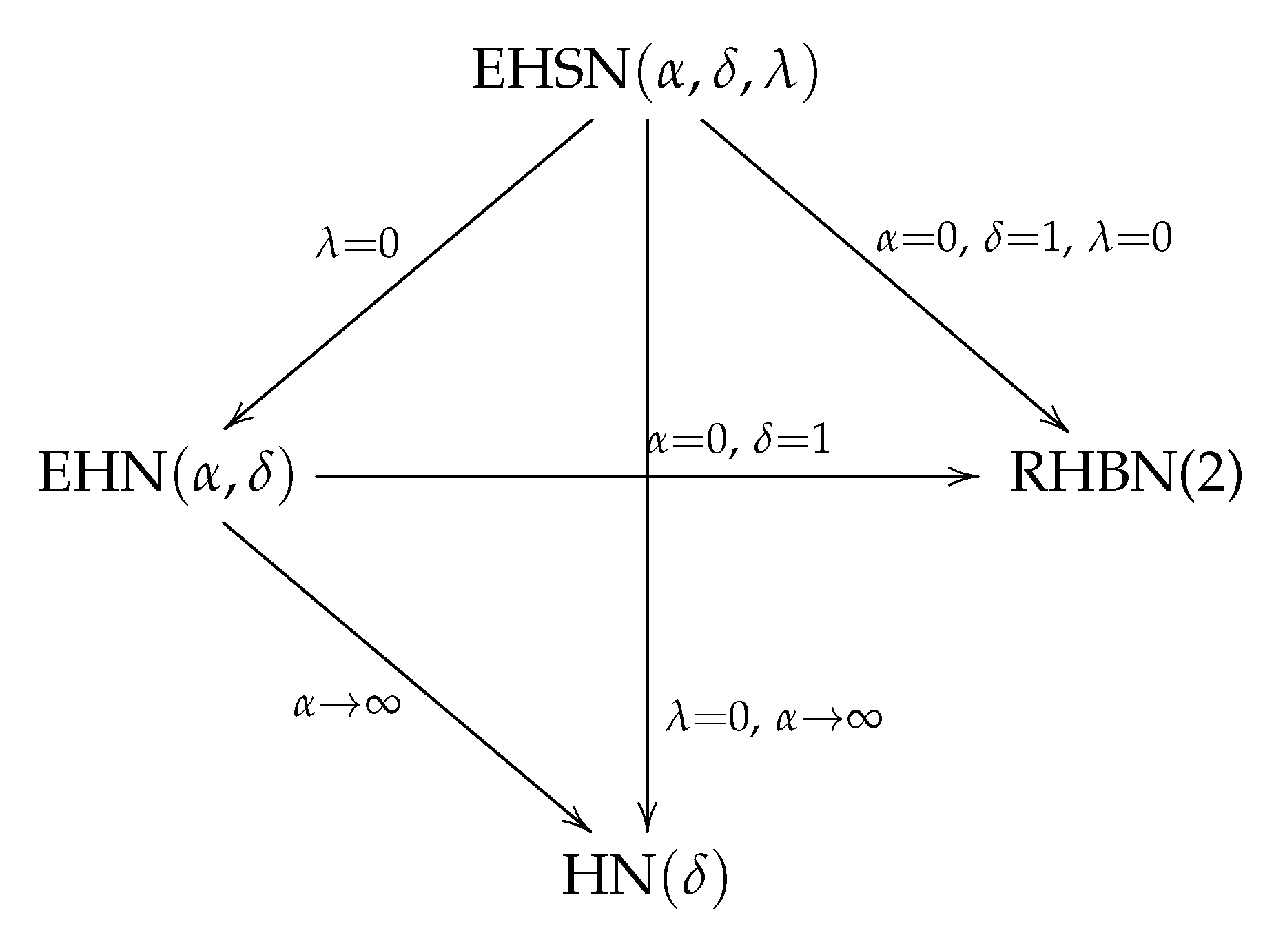 Mathematics 10 03740 g001 Mathematics 10 03740 g001
