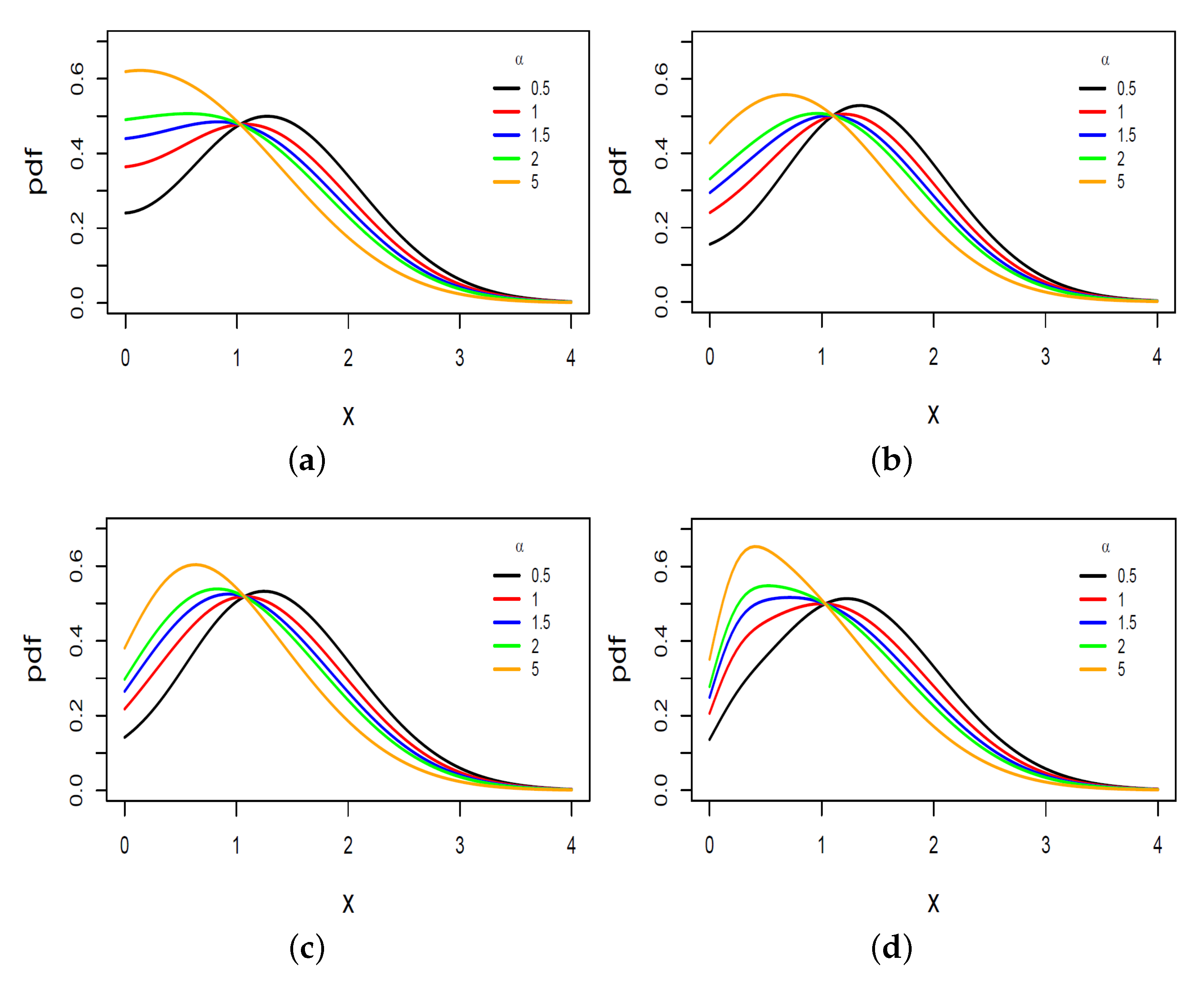 Mathematics 10 03740 g002 Mathematics 10 03740 g002