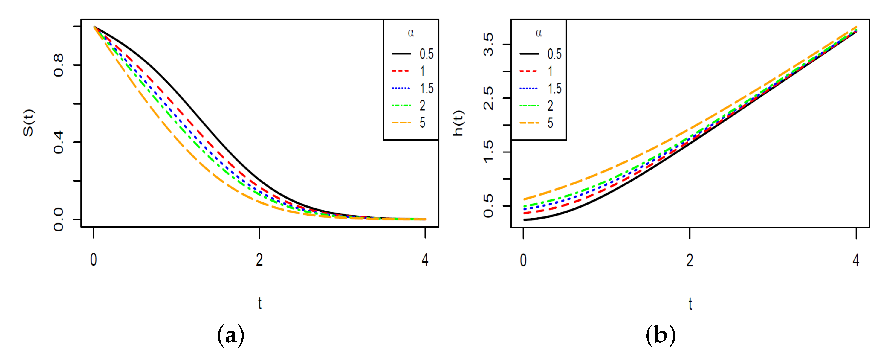 Mathematics 10 03740 g003 Mathematics 10 03740 g003