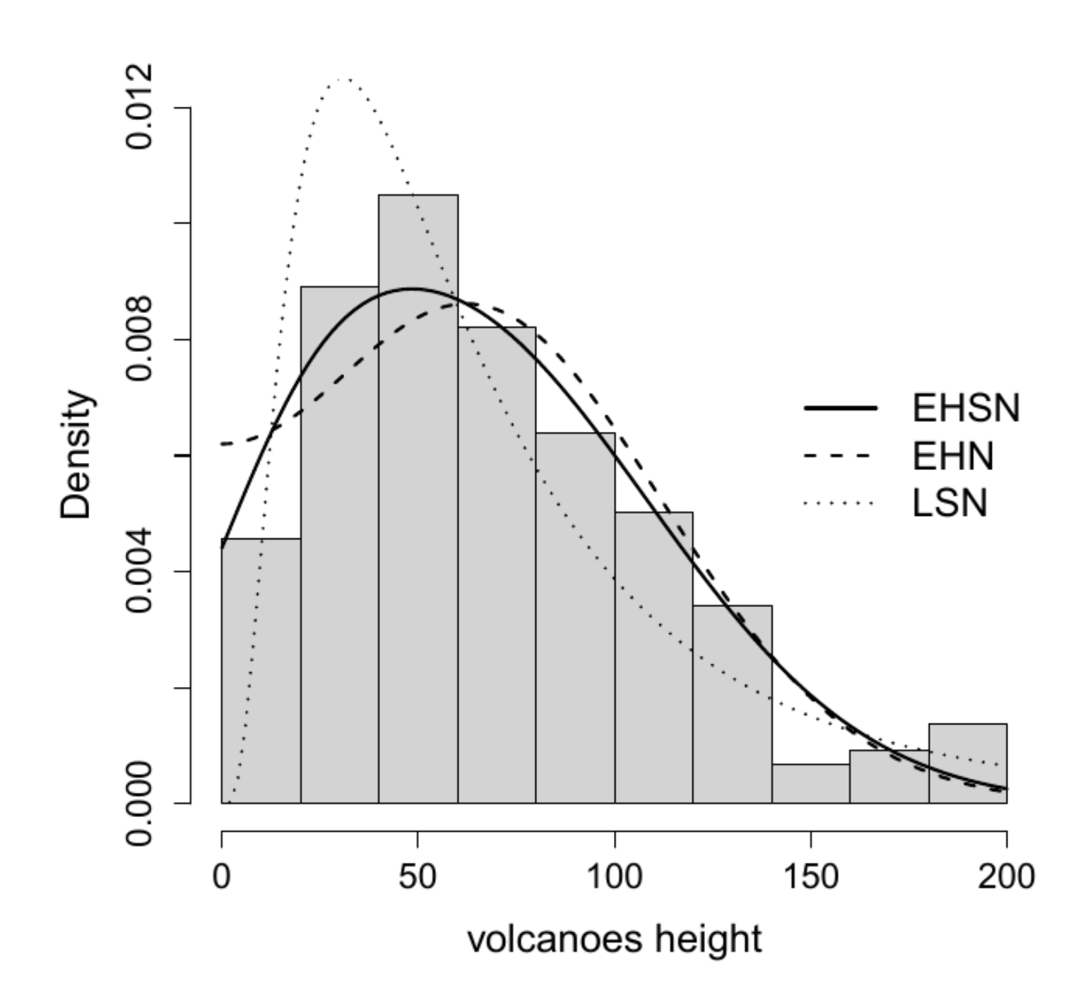 Mathematics 10 03740 g008 Mathematics 10 03740 g008