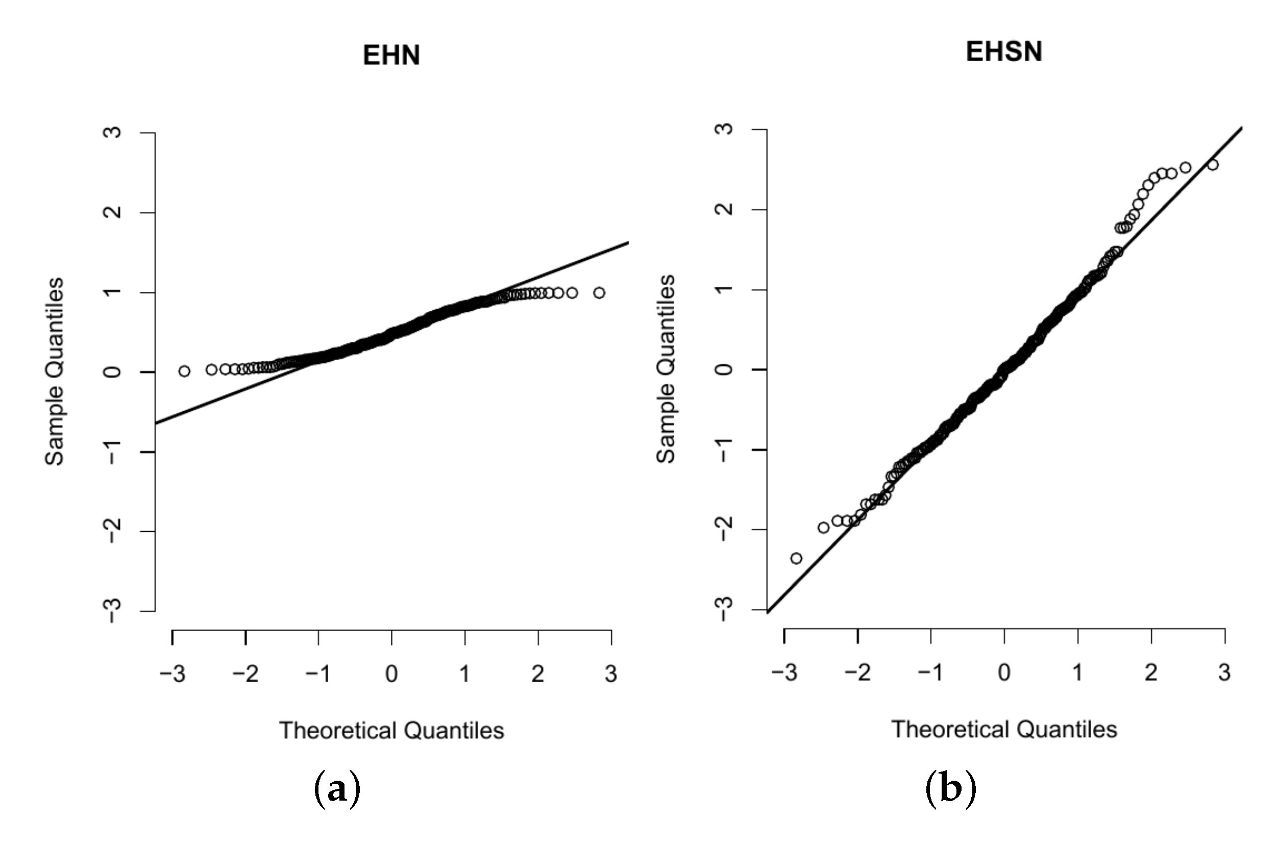 Mathematics 10 03740 g009 Mathematics 10 03740 g009