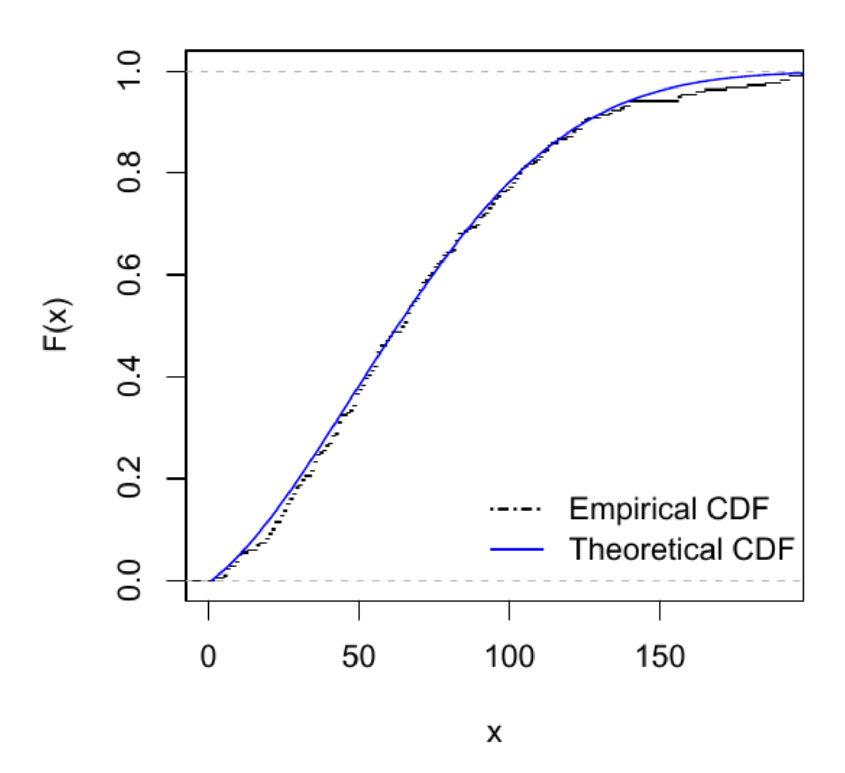 Mathematics 10 03740 g010 Mathematics 10 03740 g010
