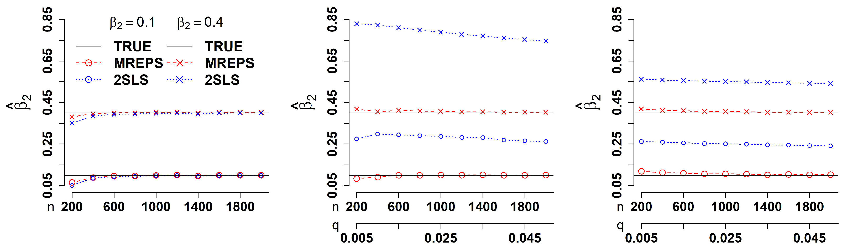 Mathematics 10 03743 g002