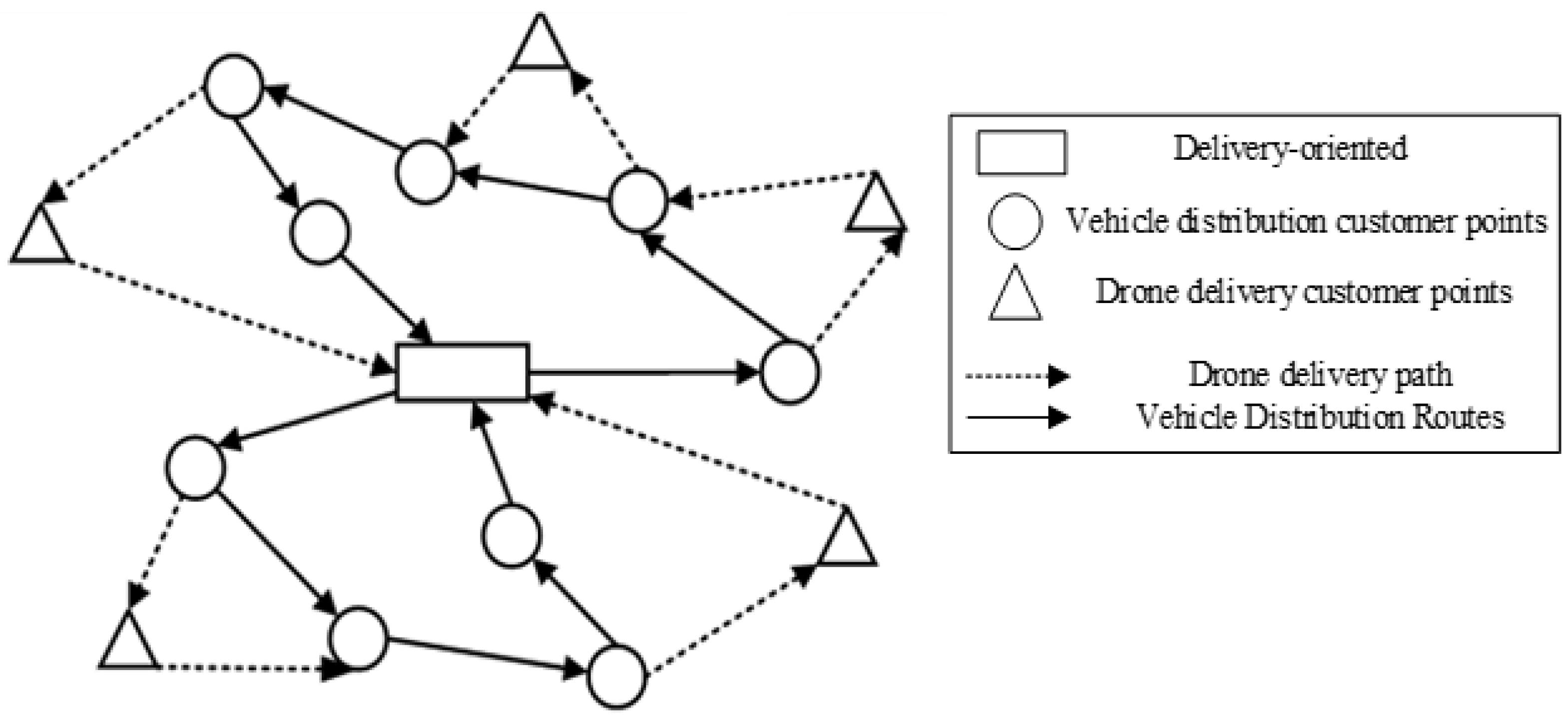 Mathematics 10 03744 g001 Mathematics 10 03744 g001