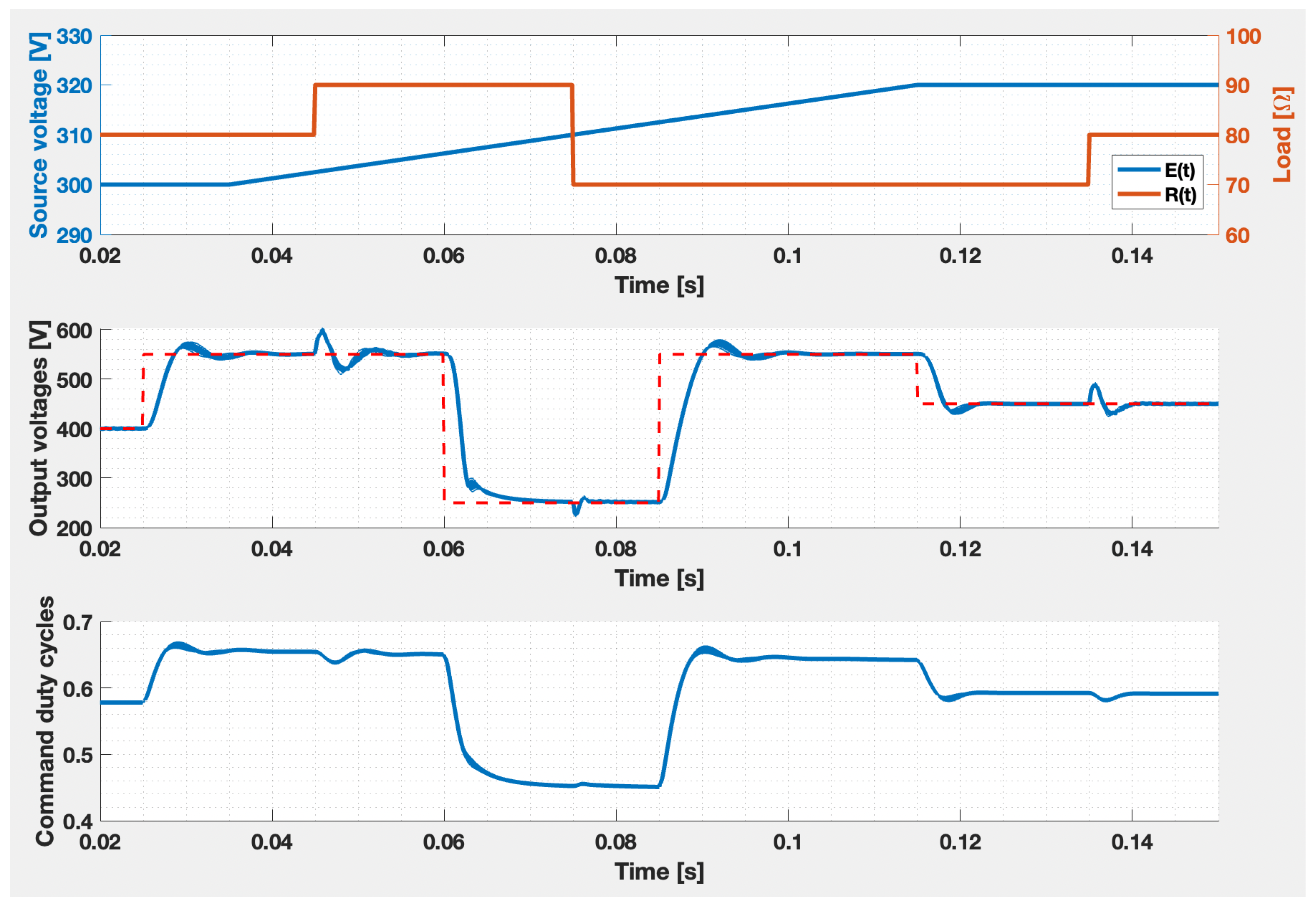 Mathematics 10 03750 g004 Mathematics 10 03750 g004