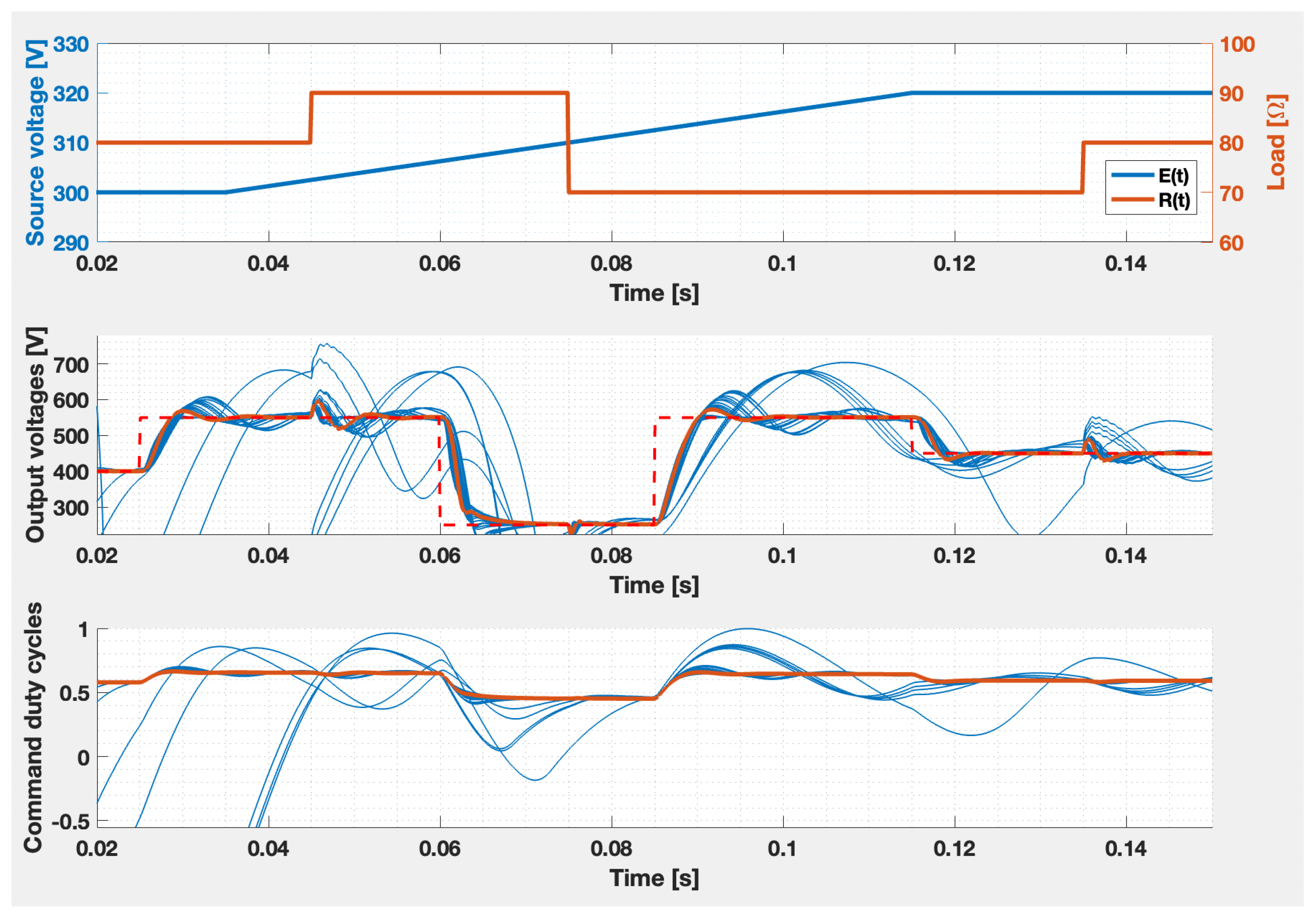 Mathematics 10 03750 g005 Mathematics 10 03750 g005