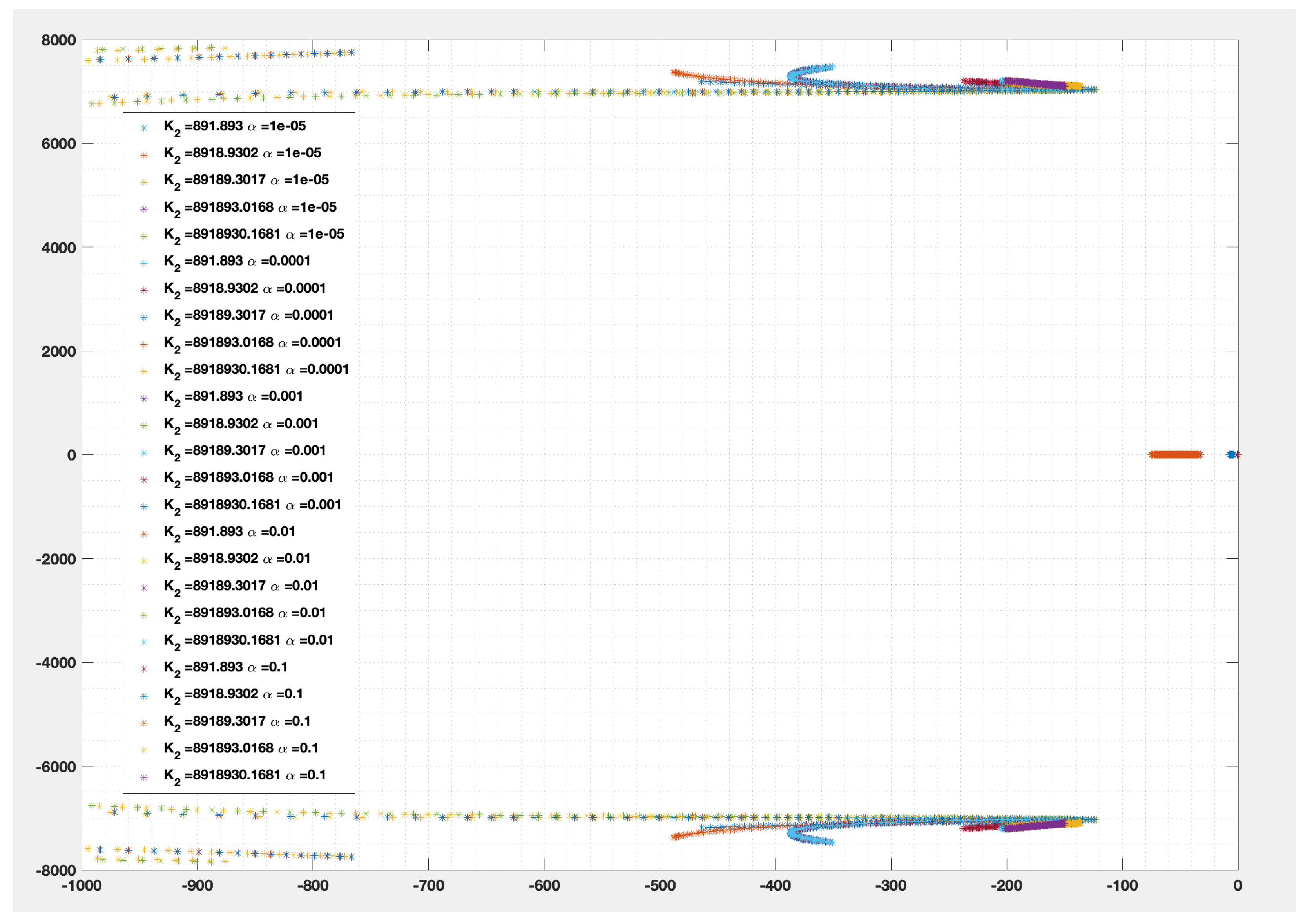 Mathematics 10 03750 g006 Mathematics 10 03750 g006