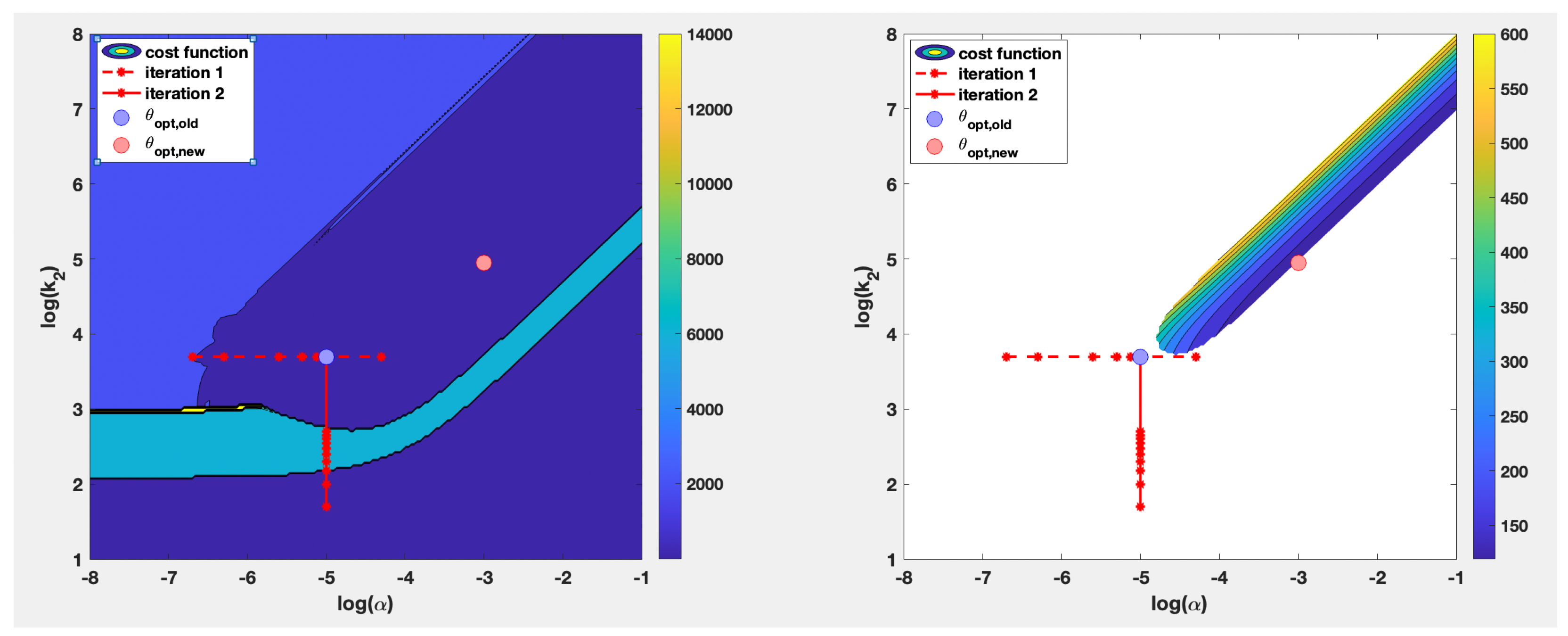 Mathematics 10 03750 g007 Mathematics 10 03750 g007