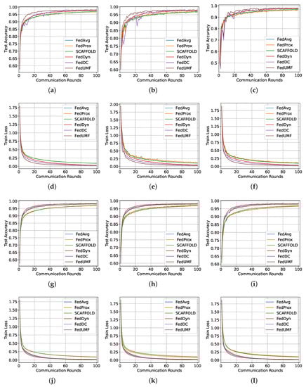 Mathematics 10 03751 g0a1