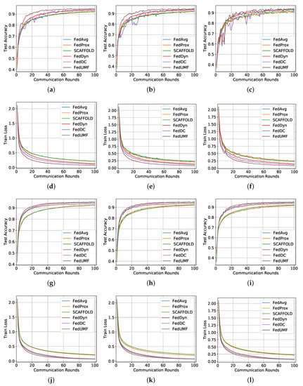 Mathematics 10 03751 g0a2