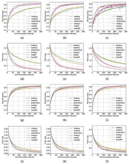 Mathematics 10 03751 g0a3