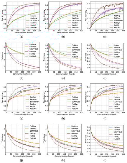 Mathematics 10 03751 g0a4