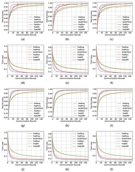 Mathematics 10 03751 g0a5