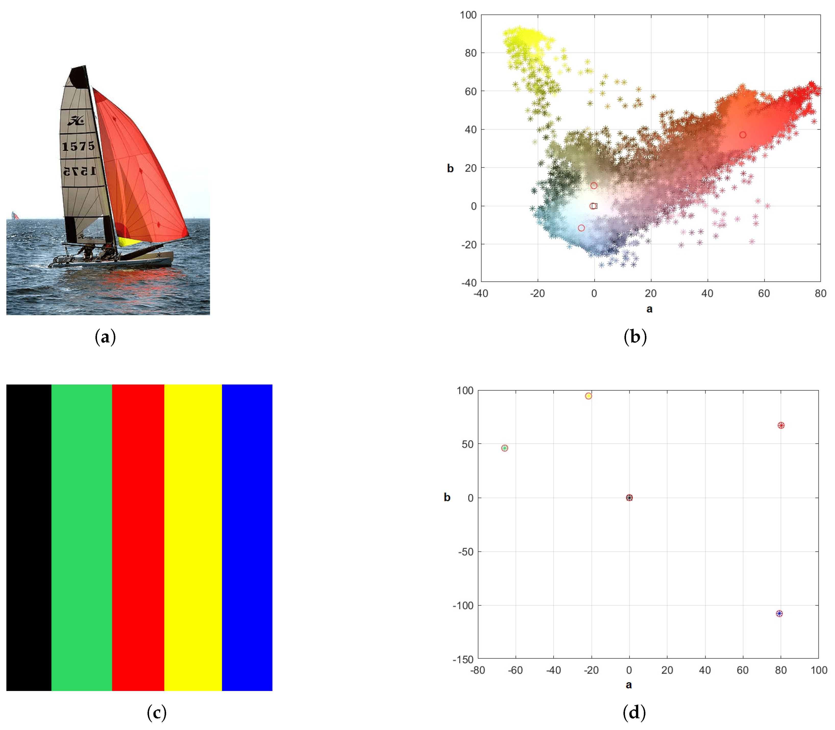 Mathematics 10 03752 g004 Mathematics 10 03752 g004