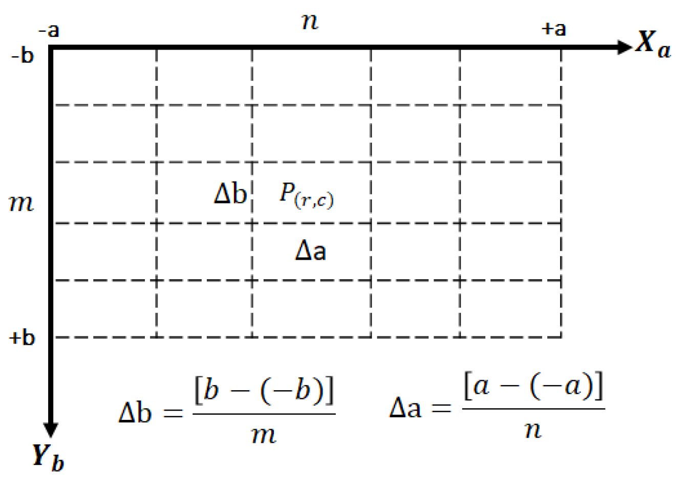 Mathematics 10 03752 g005 Mathematics 10 03752 g005