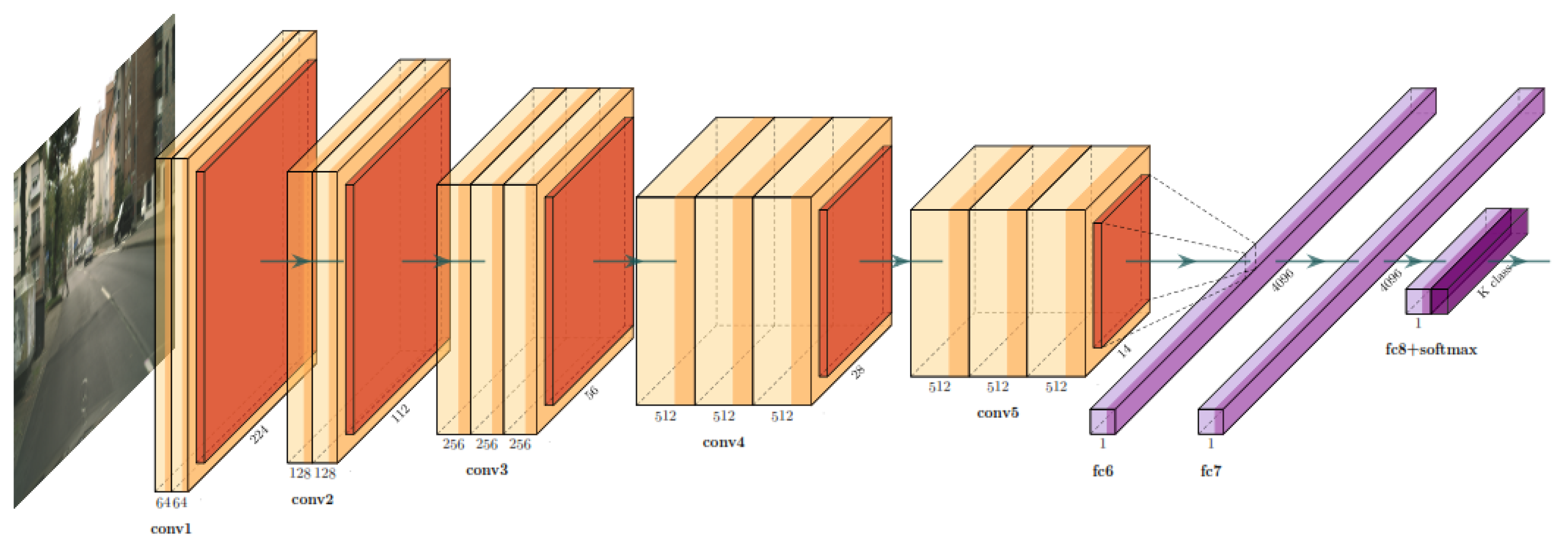Mathematics 10 03752 g008 Mathematics 10 03752 g008