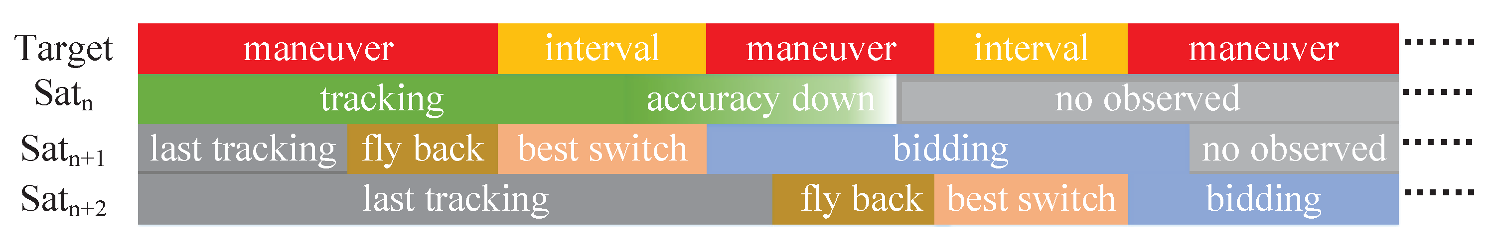 Mathematics 10 03754 g005