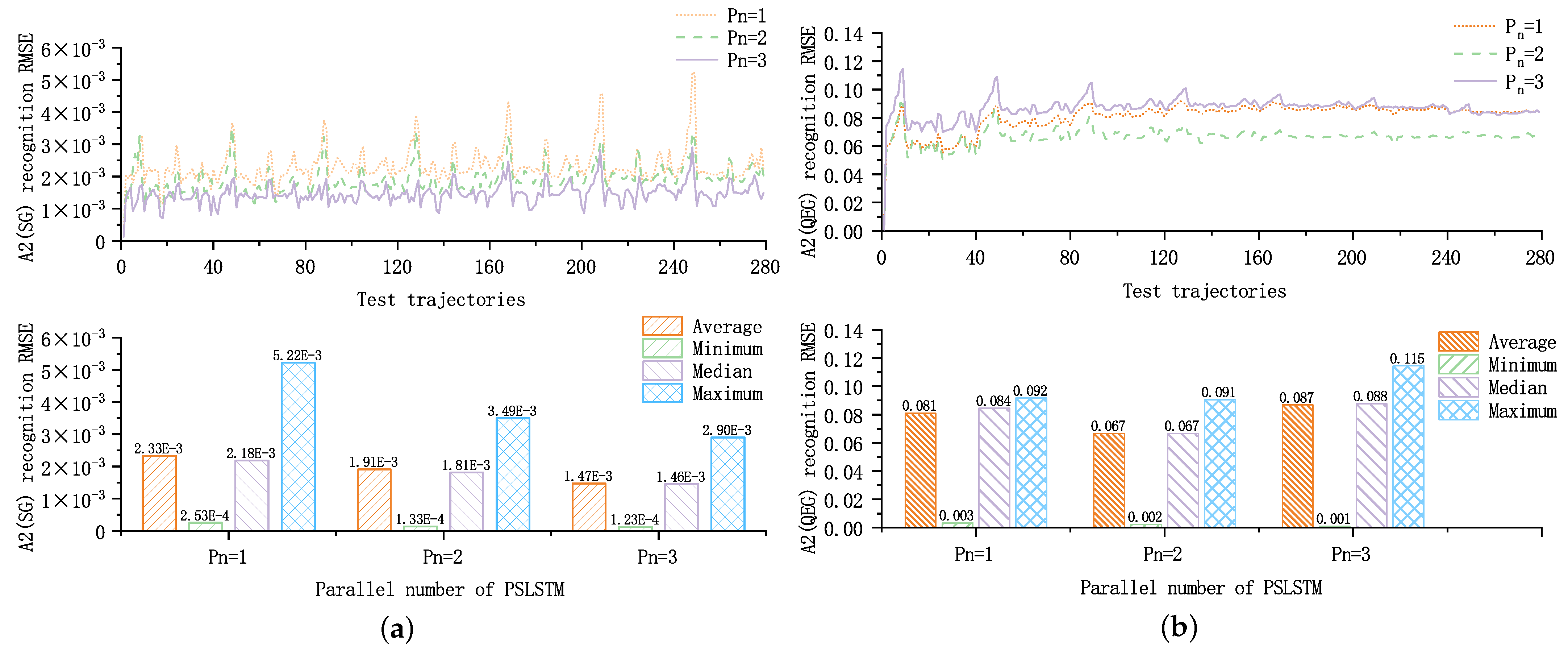Mathematics 10 03754 g008