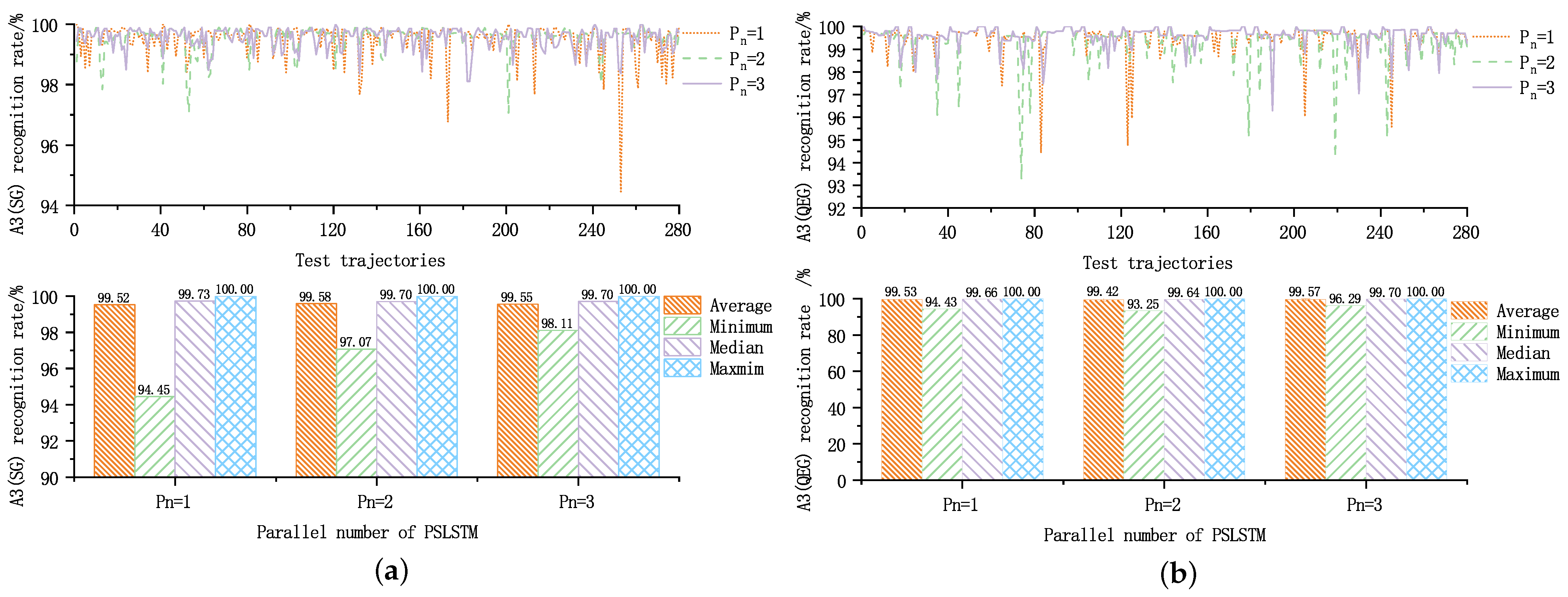 Mathematics 10 03754 g009