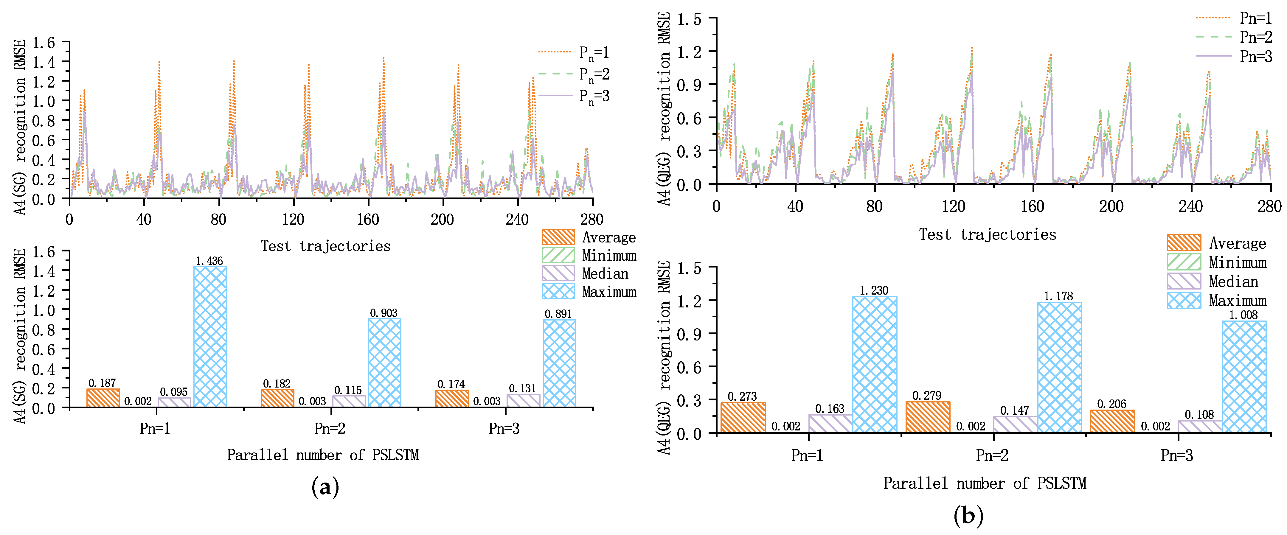 Mathematics 10 03754 g010