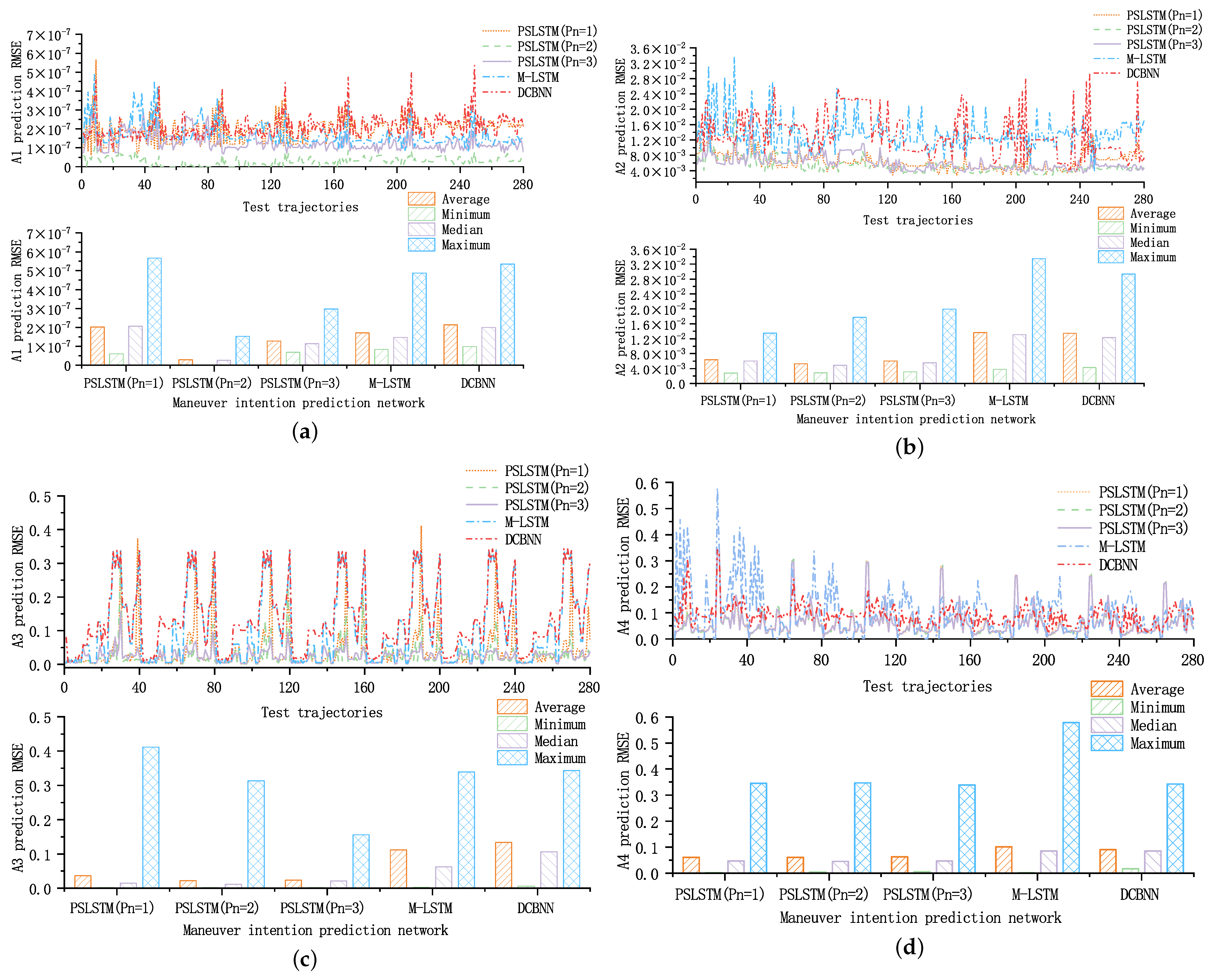 Mathematics 10 03754 g012