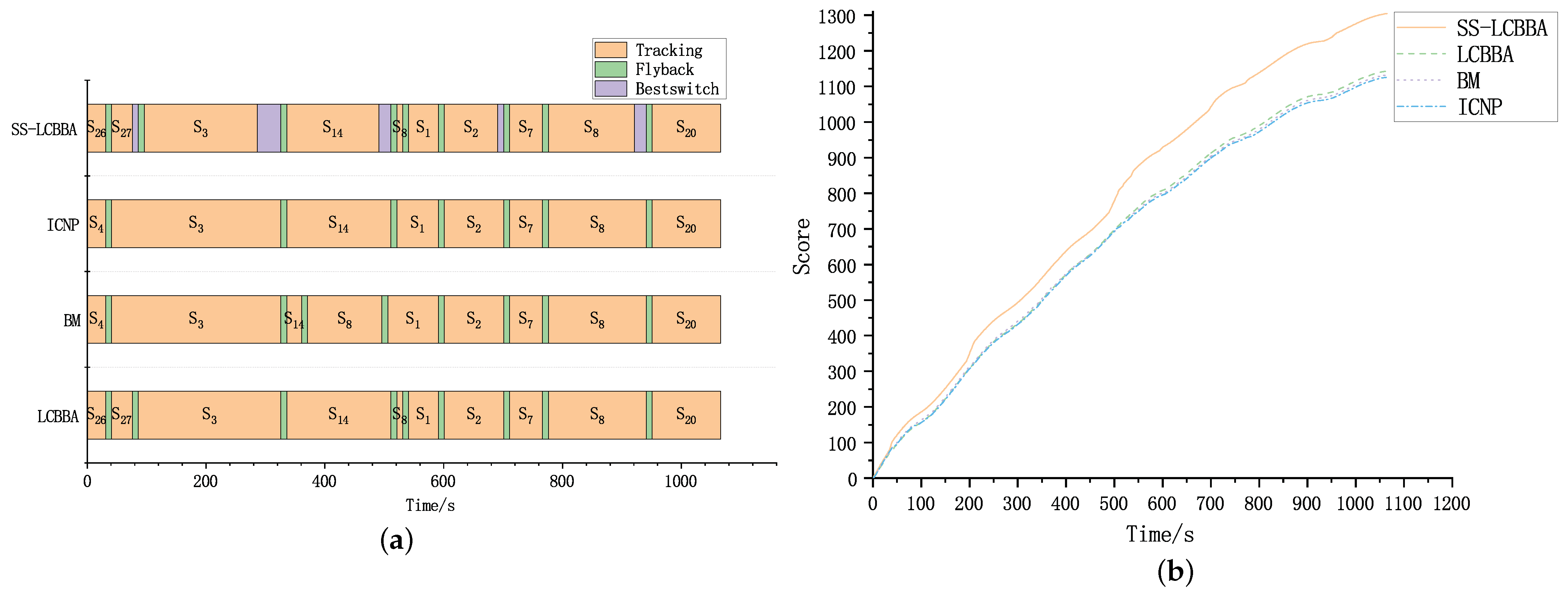 Mathematics 10 03754 g013