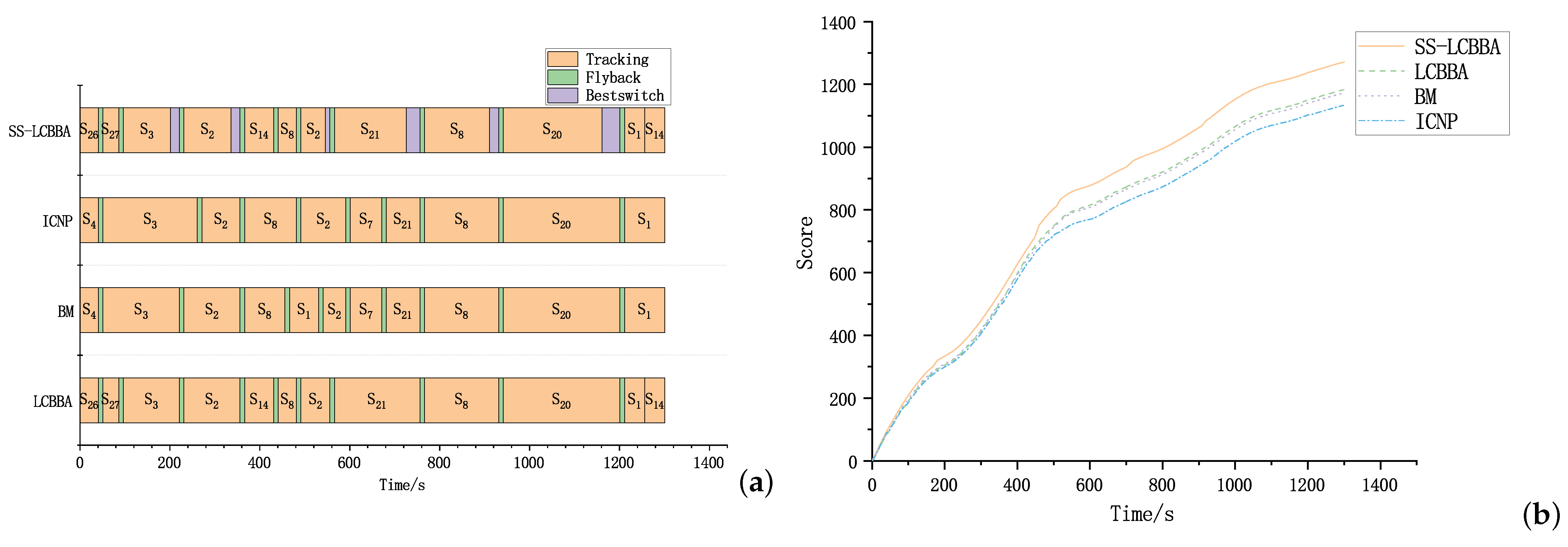 Mathematics 10 03754 g015