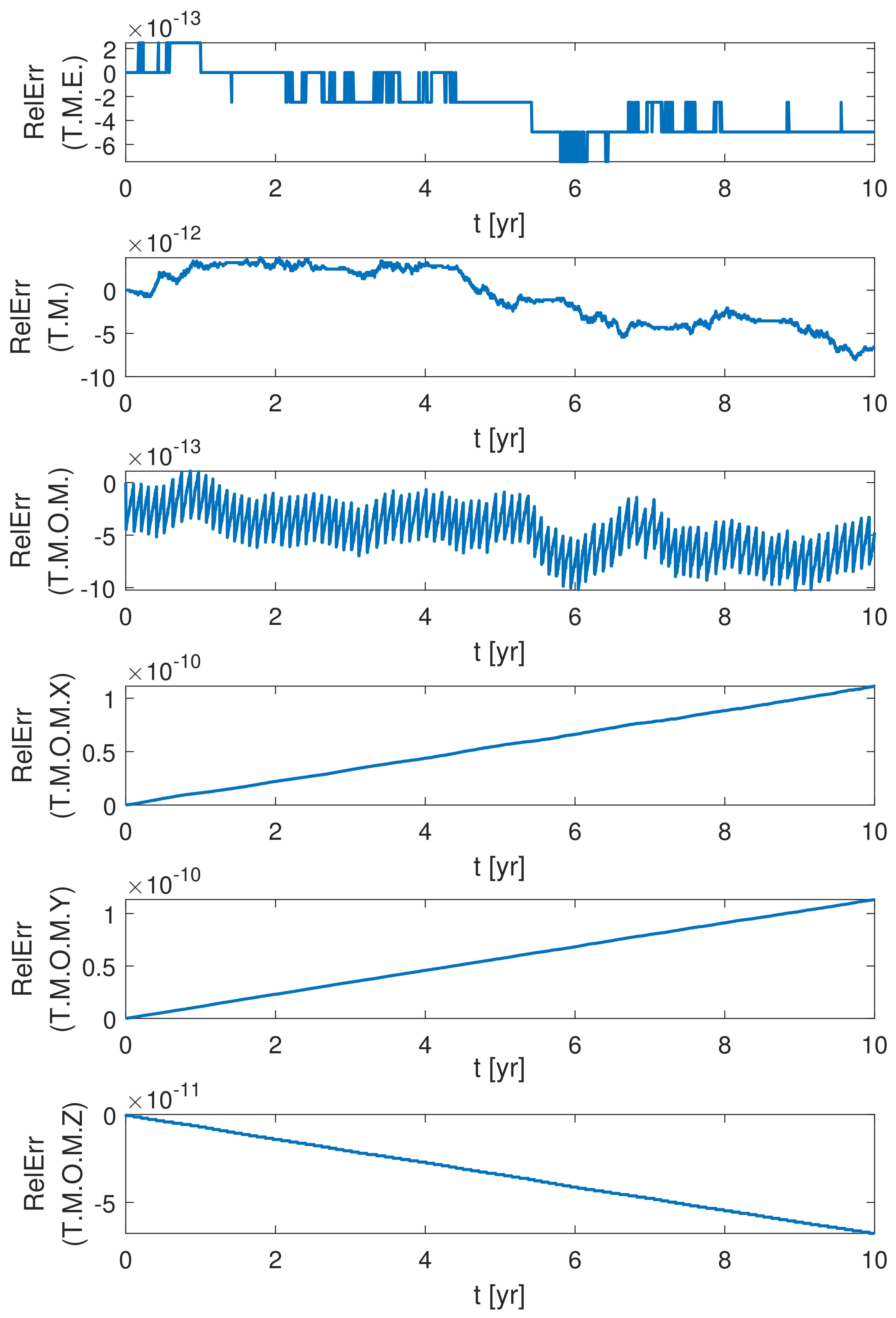 Mathematics 10 03757 g001 Mathematics 10 03757 g001