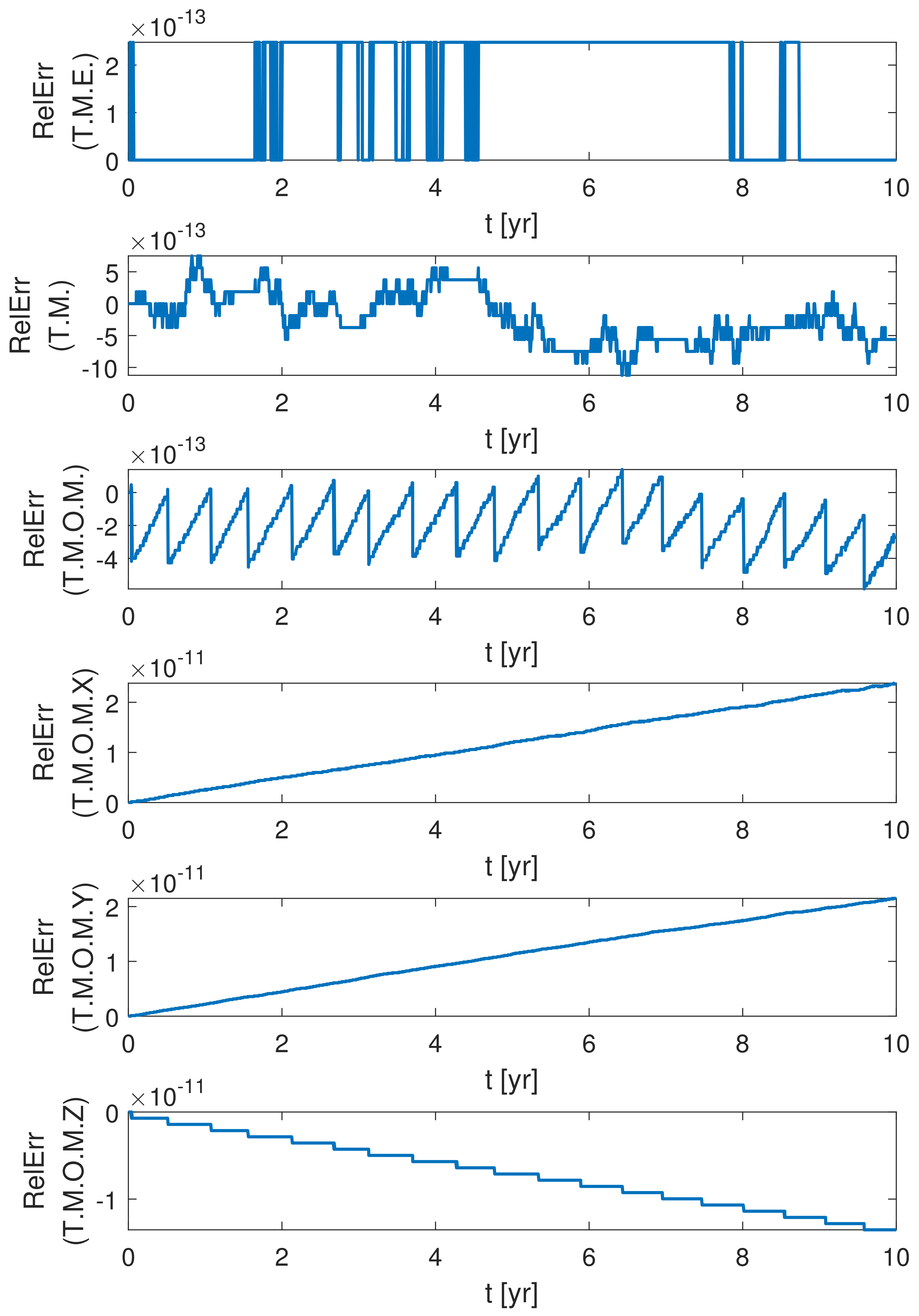 Mathematics 10 03757 g002 Mathematics 10 03757 g002