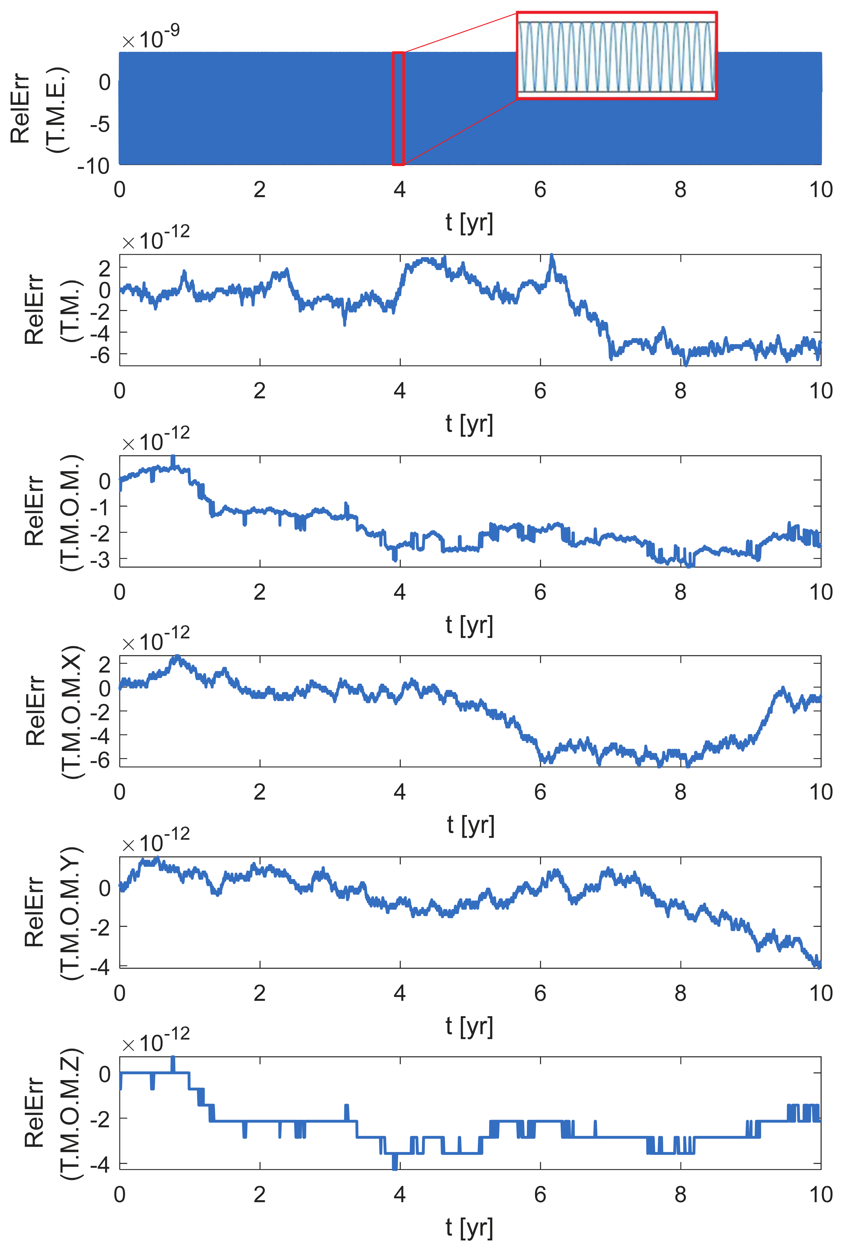 Mathematics 10 03757 g003 Mathematics 10 03757 g003