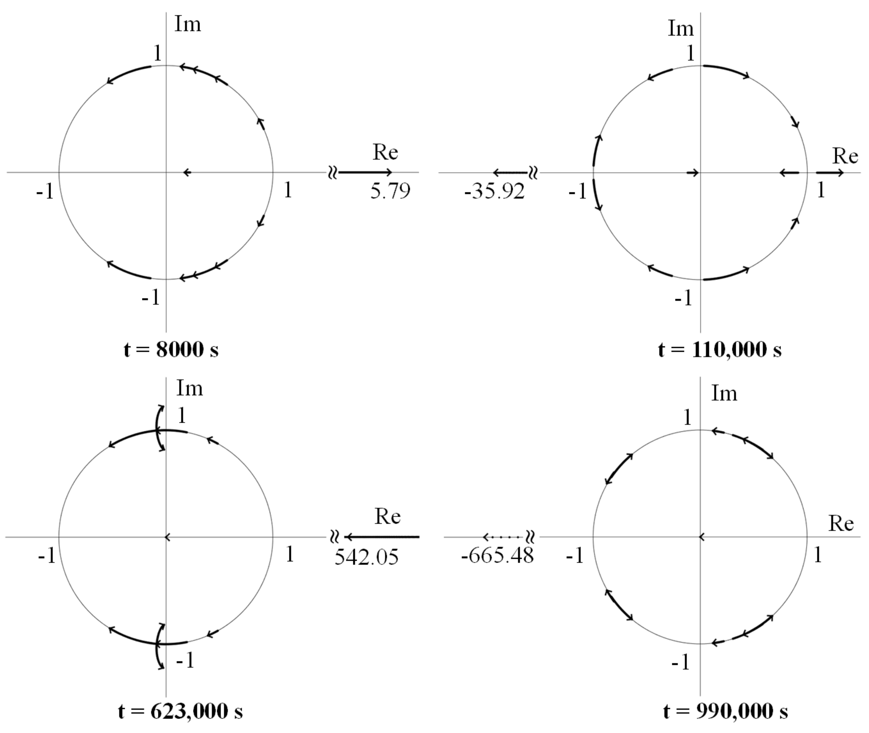 Mathematics 10 03757 g006 Mathematics 10 03757 g006