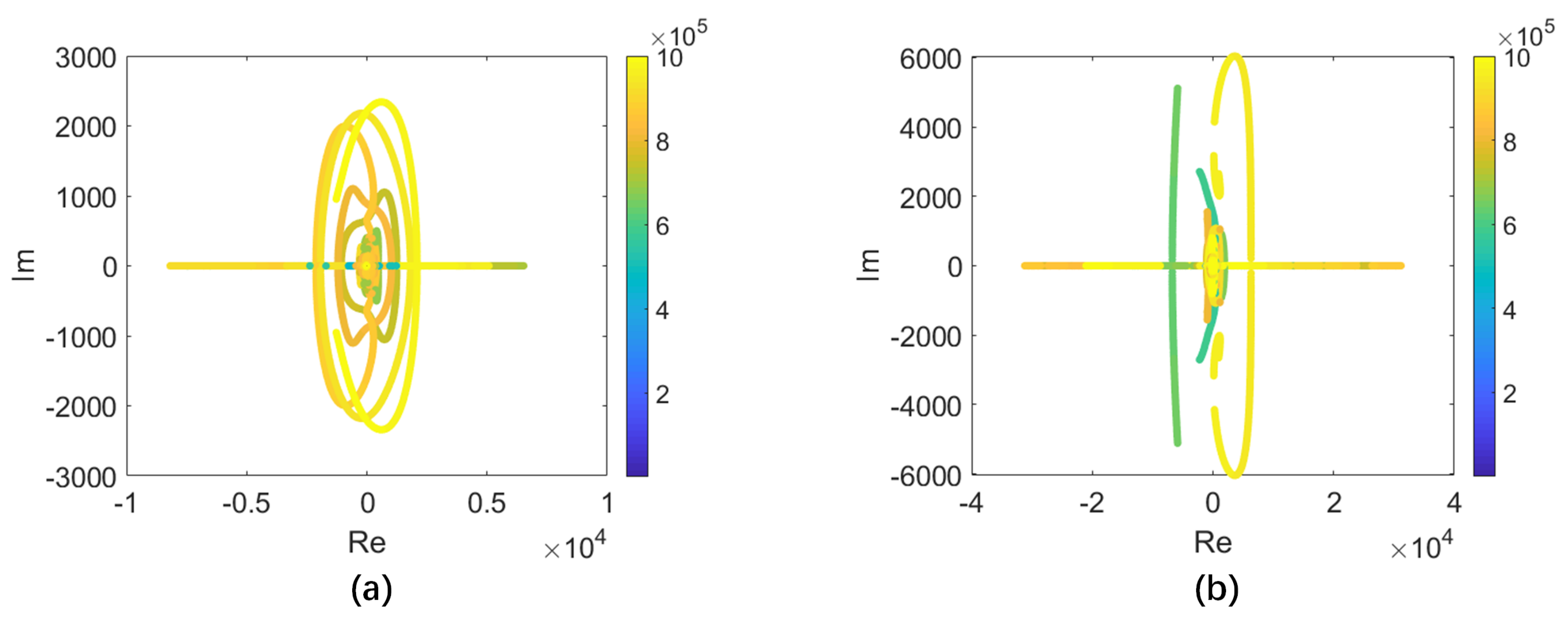 Mathematics 10 03757 g012 Mathematics 10 03757 g012