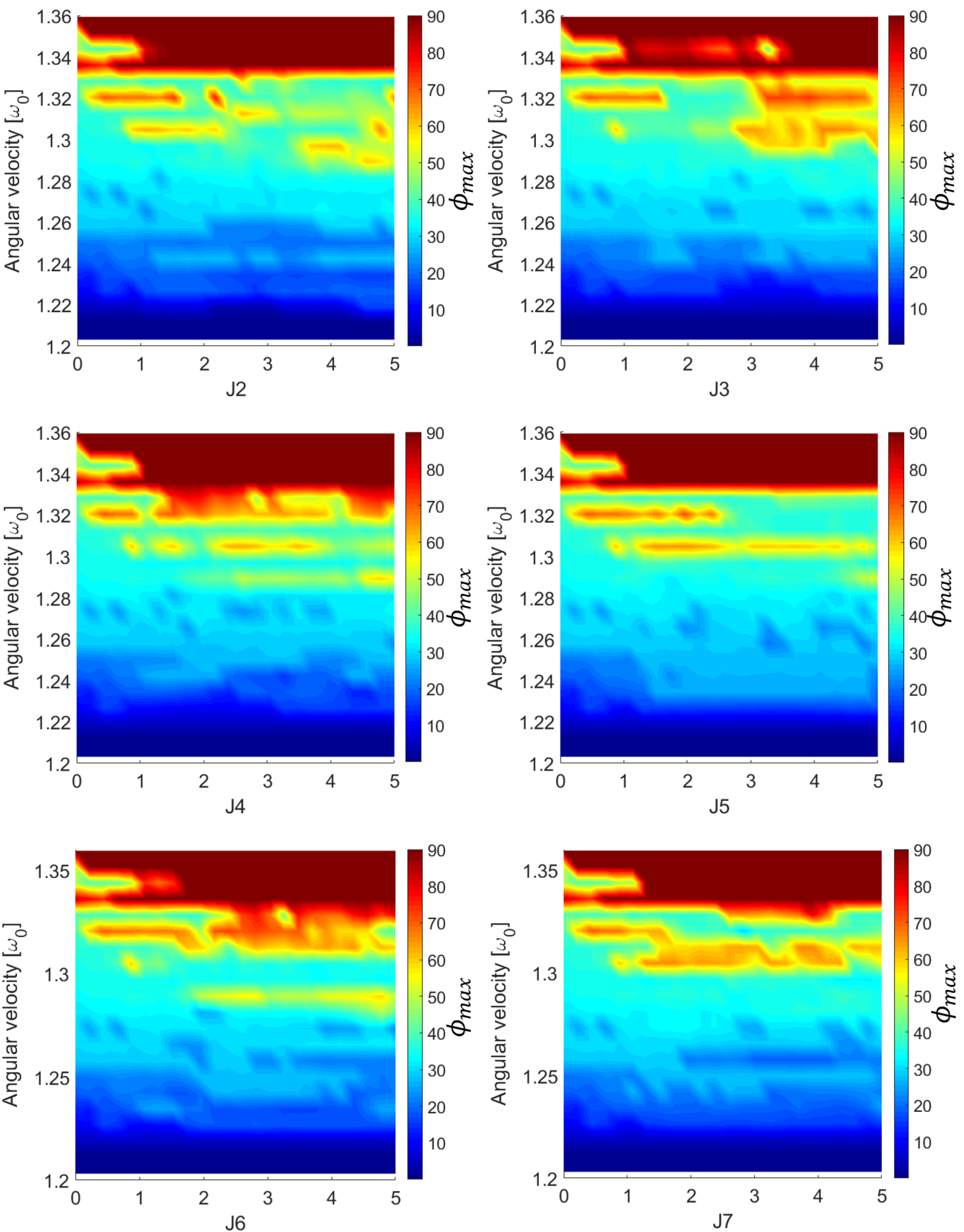 Mathematics 10 03757 g013 Mathematics 10 03757 g013