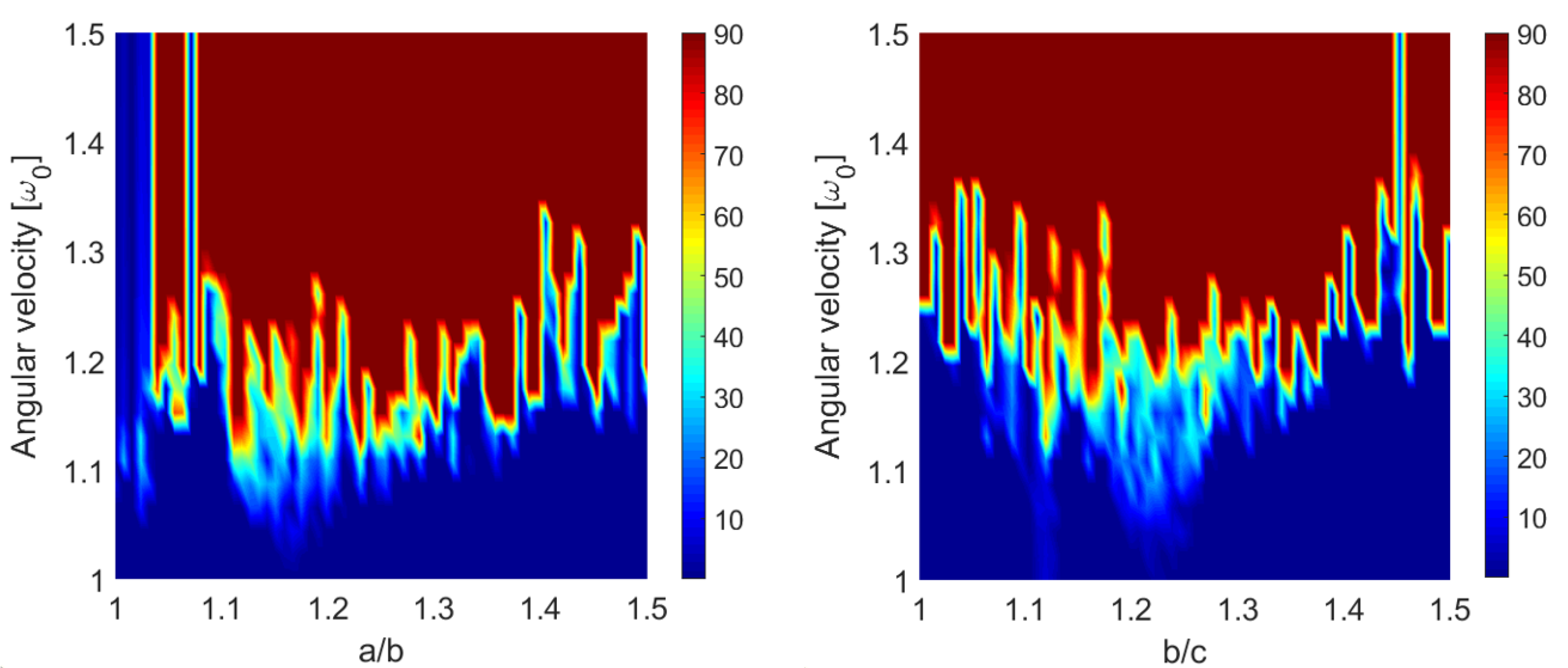 Mathematics 10 03757 g014 Mathematics 10 03757 g014