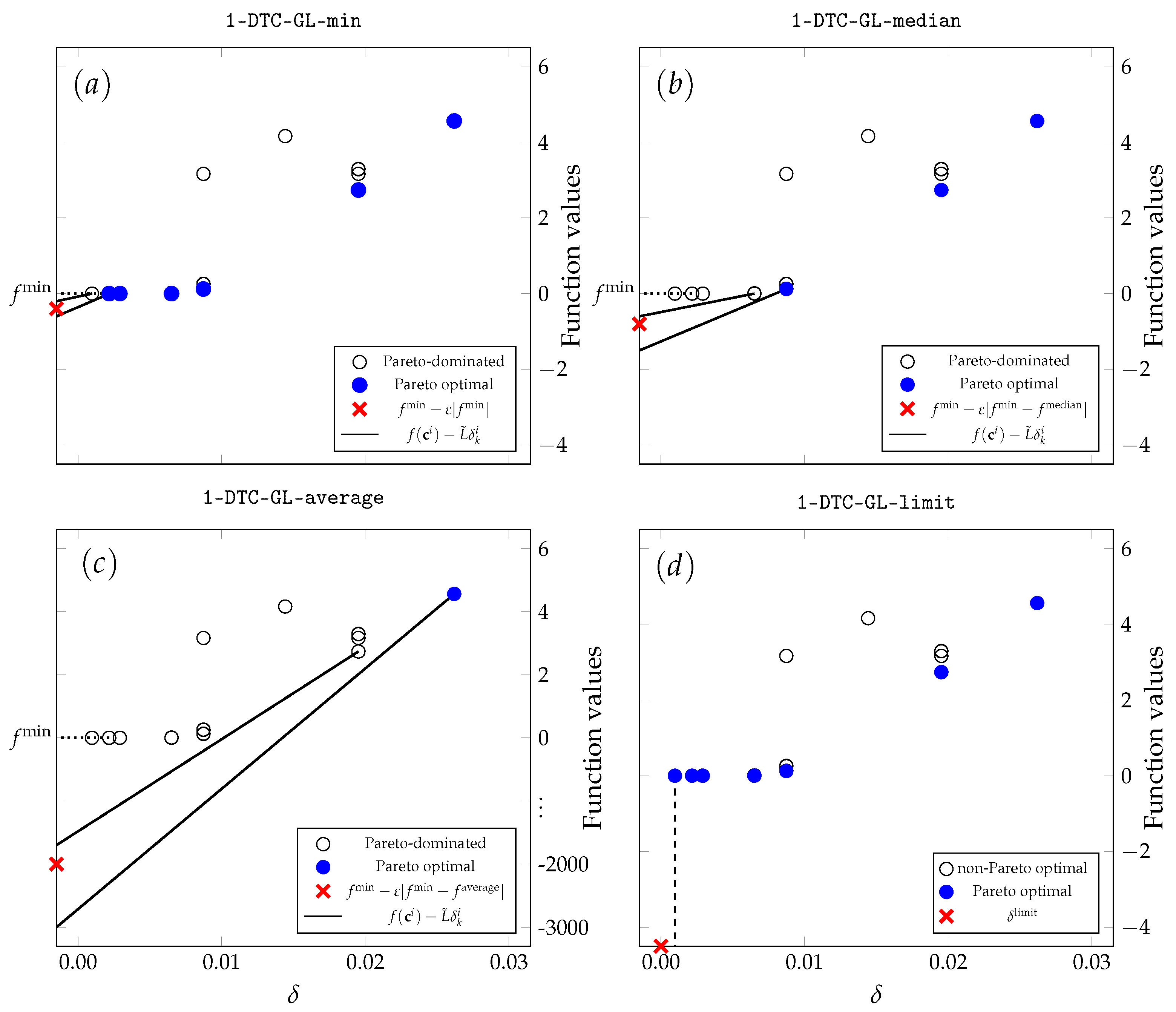 Mathematics 10 03760 g003