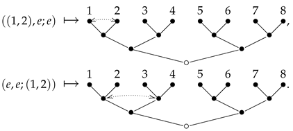 Mathematics 10 03761 i010 Mathematics 10 03761 i010