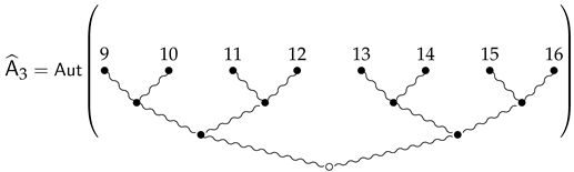 Mathematics 10 03761 i015