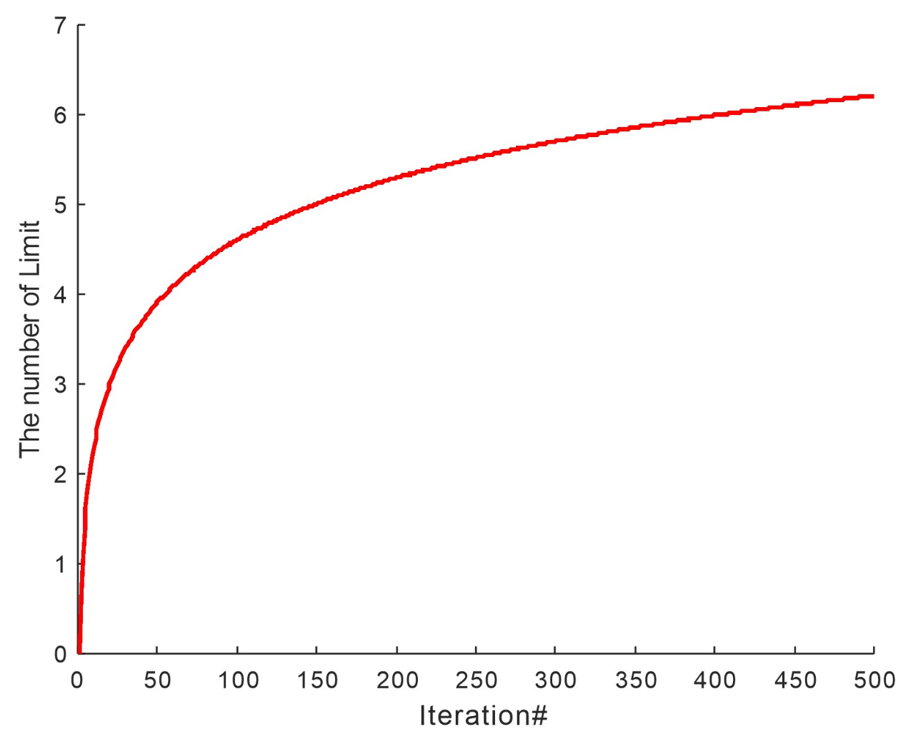 Mathematics 10 03765 g001 Mathematics 10 03765 g001