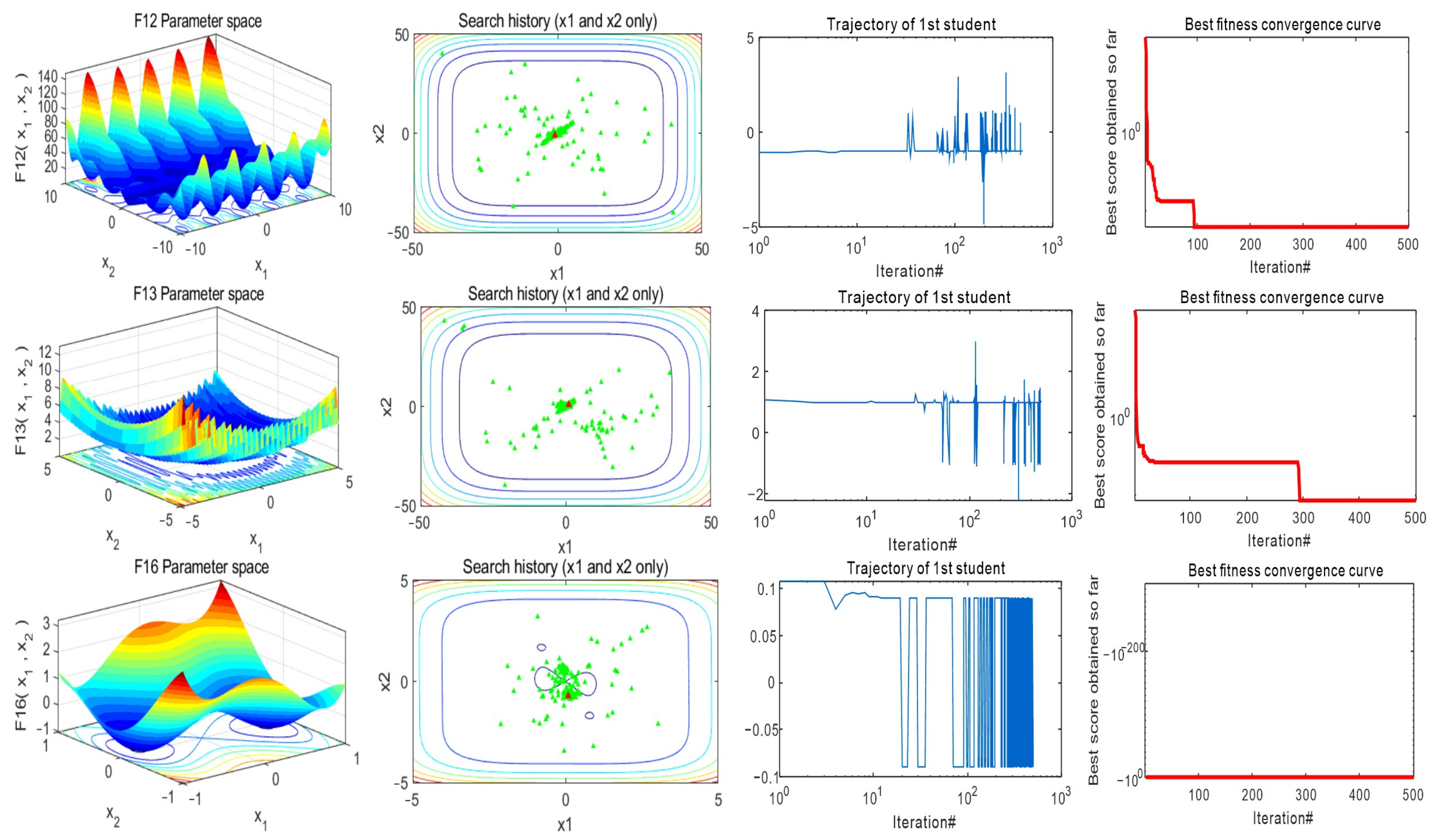 Mathematics 10 03765 g003b Mathematics 10 03765 g003b