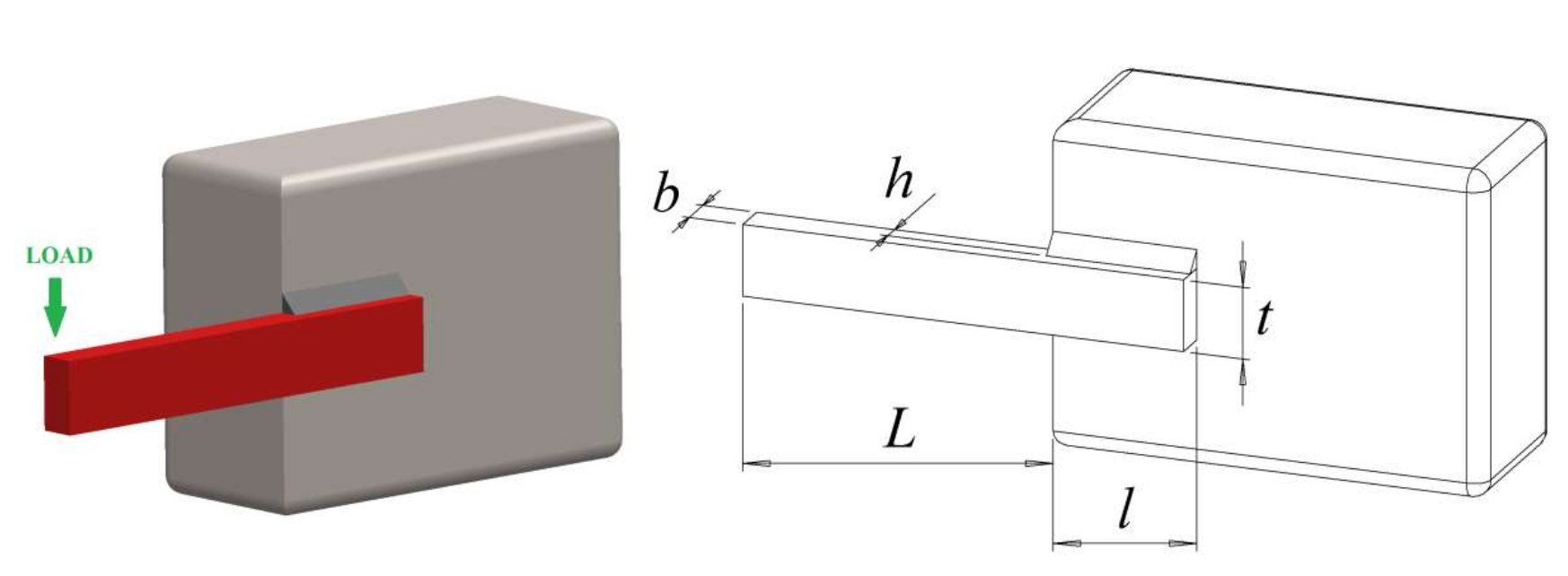 Mathematics 10 03765 g008 Mathematics 10 03765 g008